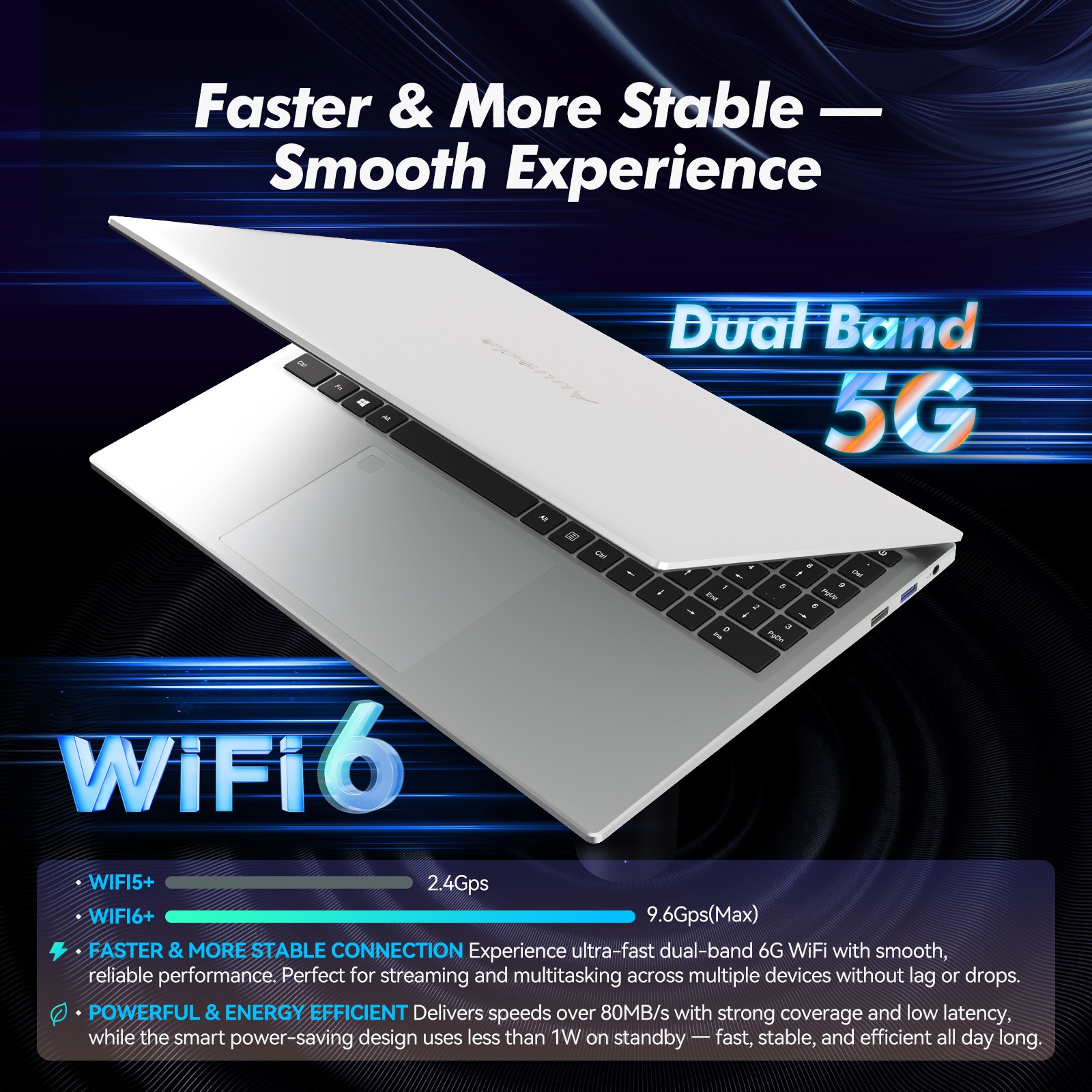 16″ FHD Laptop Computer i3-1000NG4 16GB RAM 1TB SSD Win 11, WiFi 6, Fingerprint