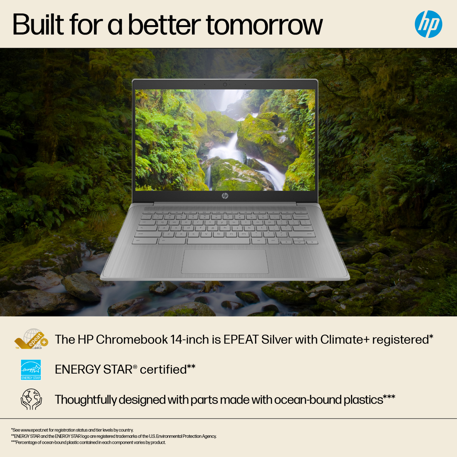 HP Chromebook 14a-ne1013dx 14″ Celeron N4500 4GB 64GB ChromeOS Grade A