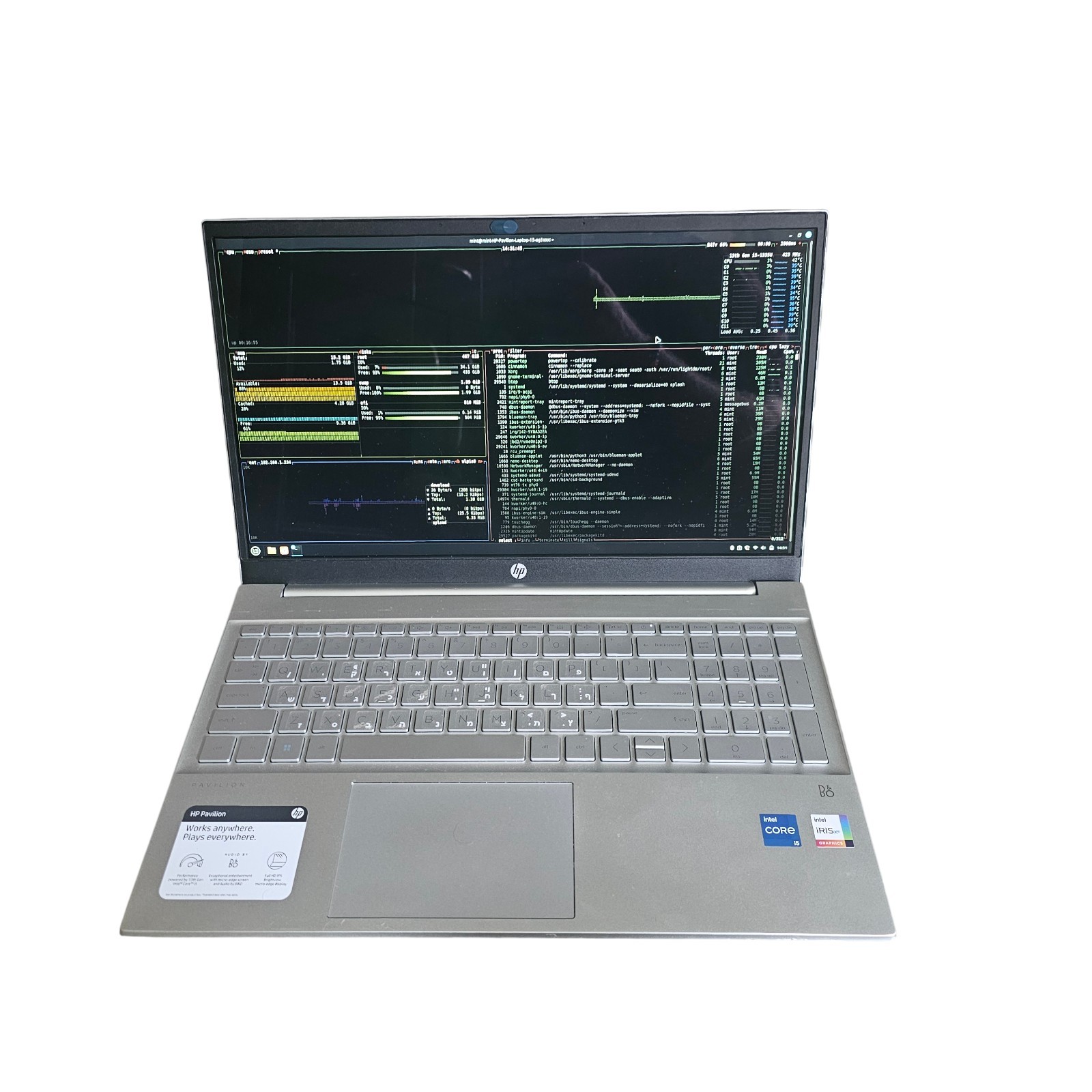 HP Pavilion 15-eg3053cl 15″ Laptop – 16GB – 512GB – Intel i5 1335U – Worn