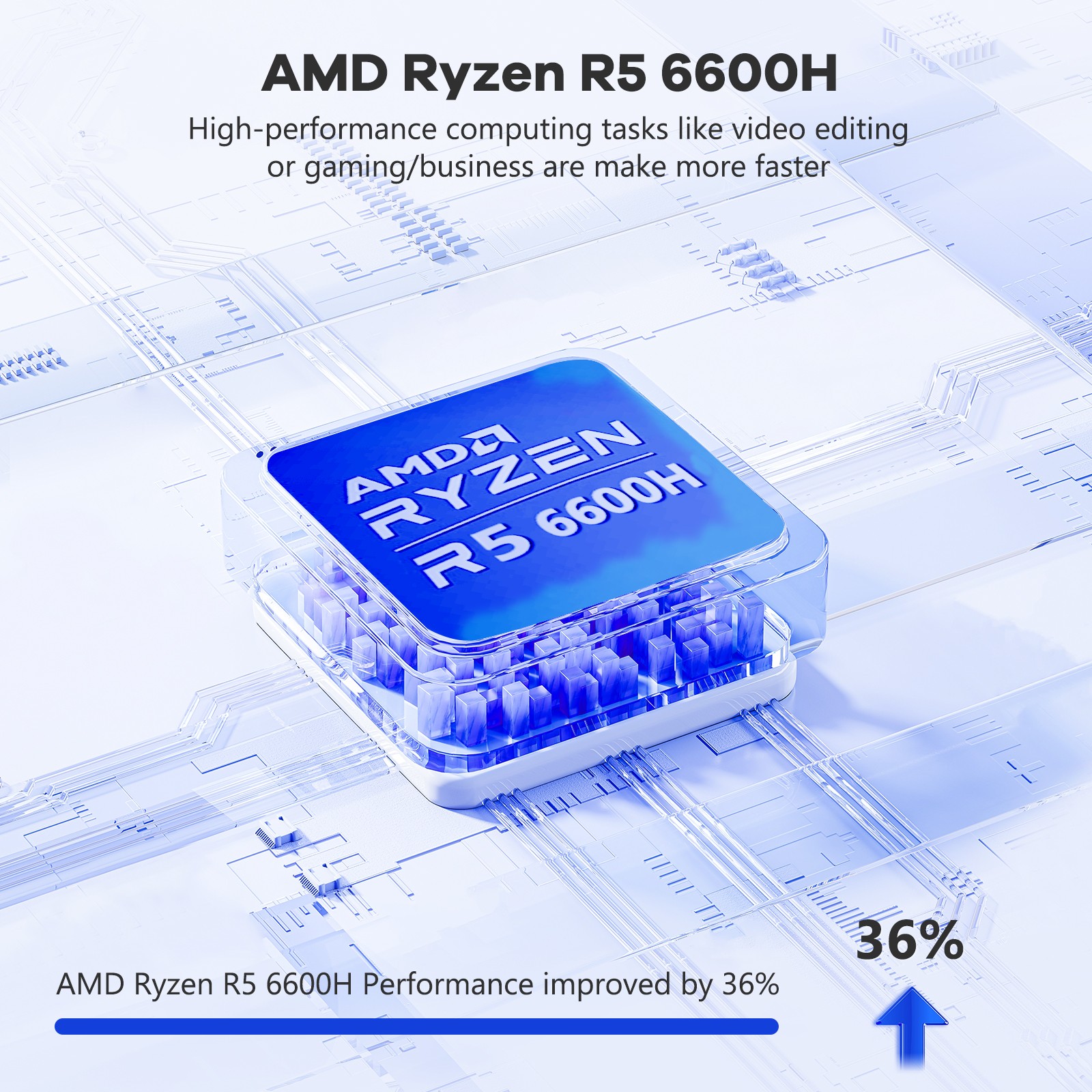 NIMO 15.6″ IPS FHD-Gaming-Laptop, AMD Ryzen 5 6600H 6-Cores 660M GPU 4.5GHz