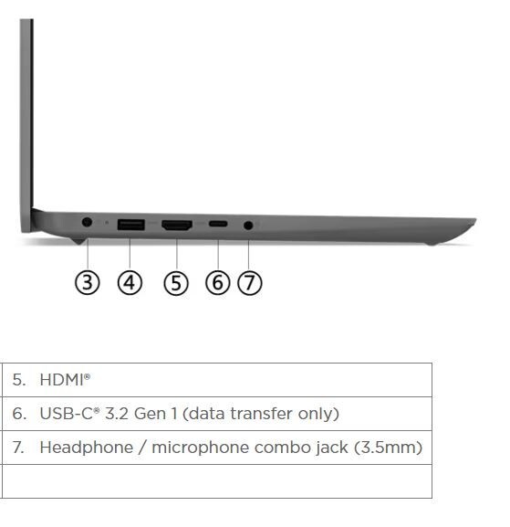 Lenovo 14IGL7 UltraSlim Ideapad 128G SSD 4GB Laptop HD 14″ WebCam BT AX &Charger
