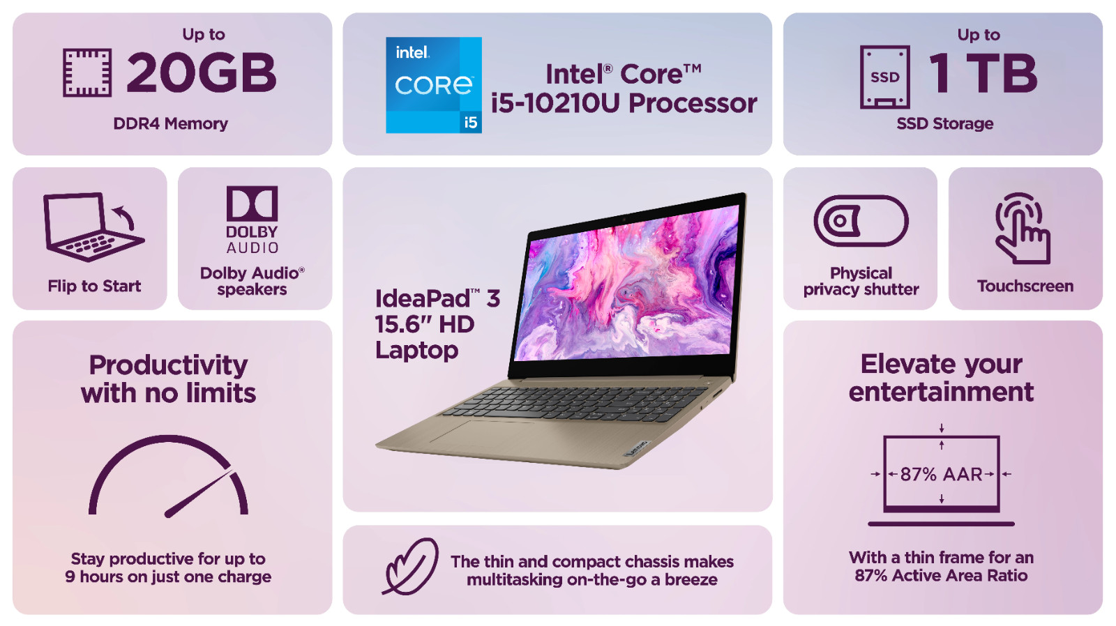 Lenovo IdeaPad Laptop 15 Touch Office Intel i5 Upto 20GB RAM 1TB SSD+1TB HDD Pro