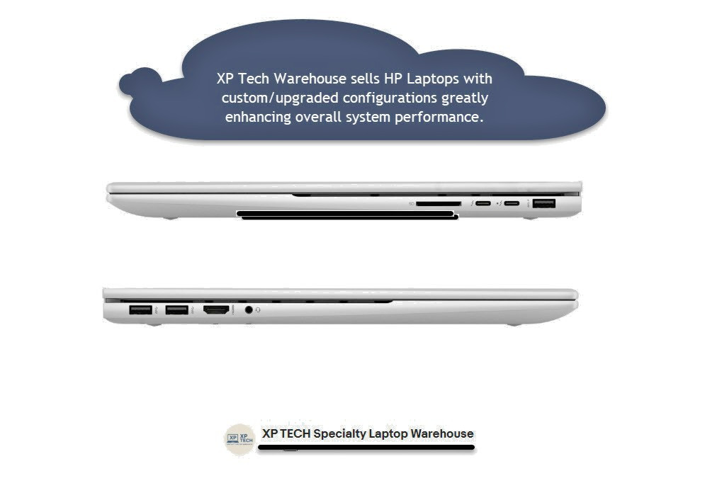 HP ENVY 17-CR Series Touch+32GB+2TB SSD+i7-12th Gen@4.7GHz+IRIS-XE GPU+OMEN+F/S!