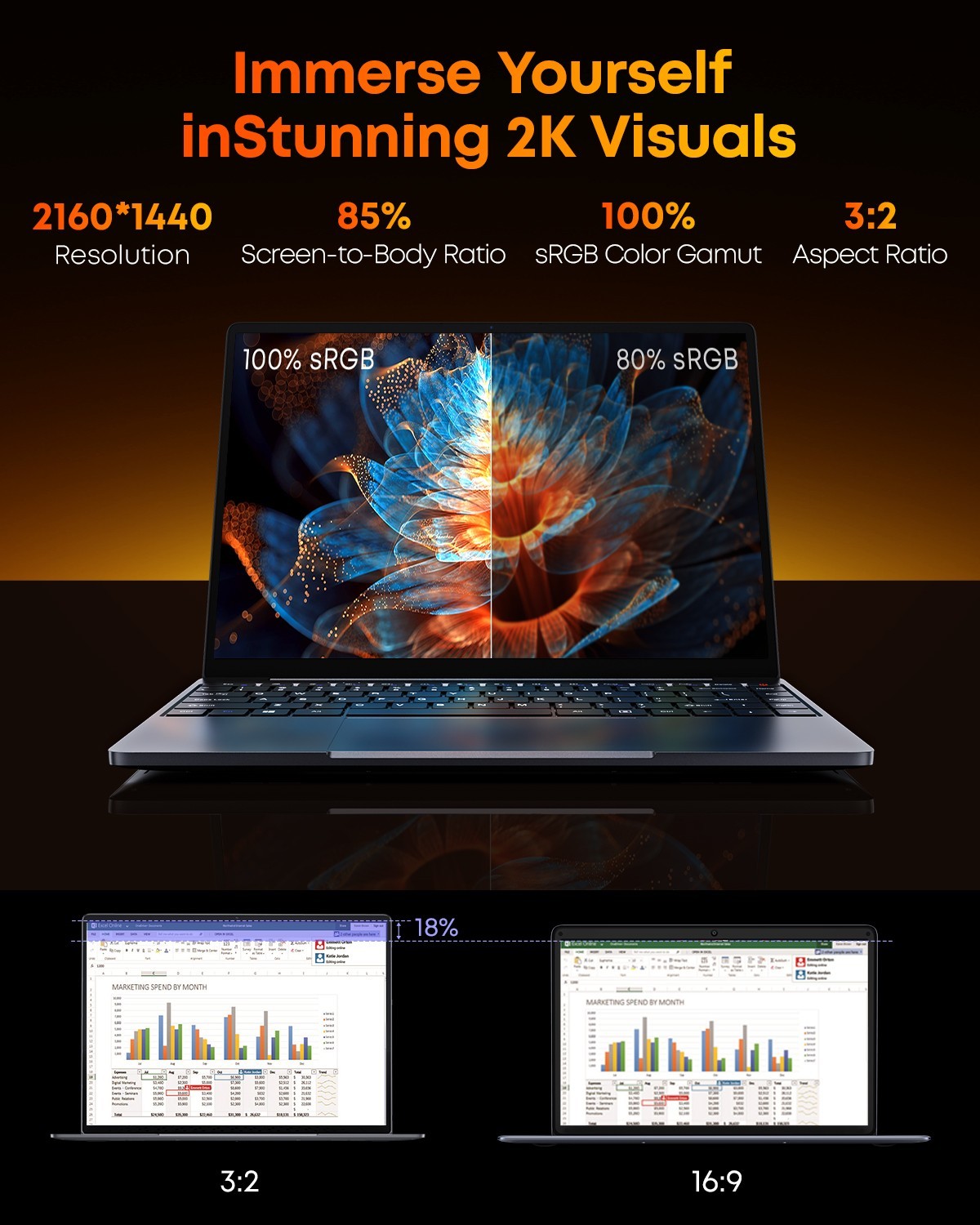 CHUWI CoreBook X Gaming Laptop AMD Ryzen 5 5500U (6C/12T) 16GB LPDDR4 2TB SSD