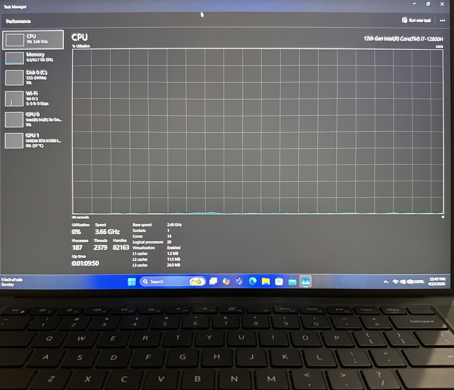 Dell Precision 5570 | Corei7-12700H | 32GB RAM | 1TB NVMe | NVIDIA RTX A1000