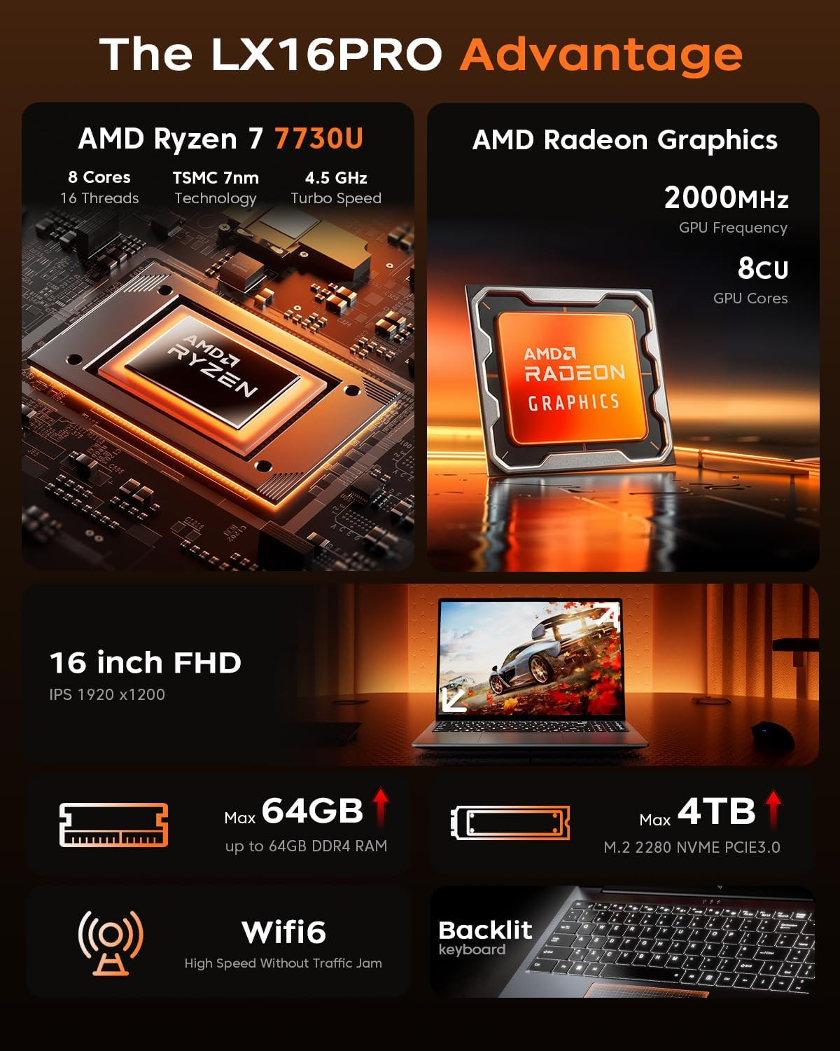 2026 New Light Gaming Laptop, 16.0Inch Laptop Computer with AMD Ryzen 7 7730U(8C