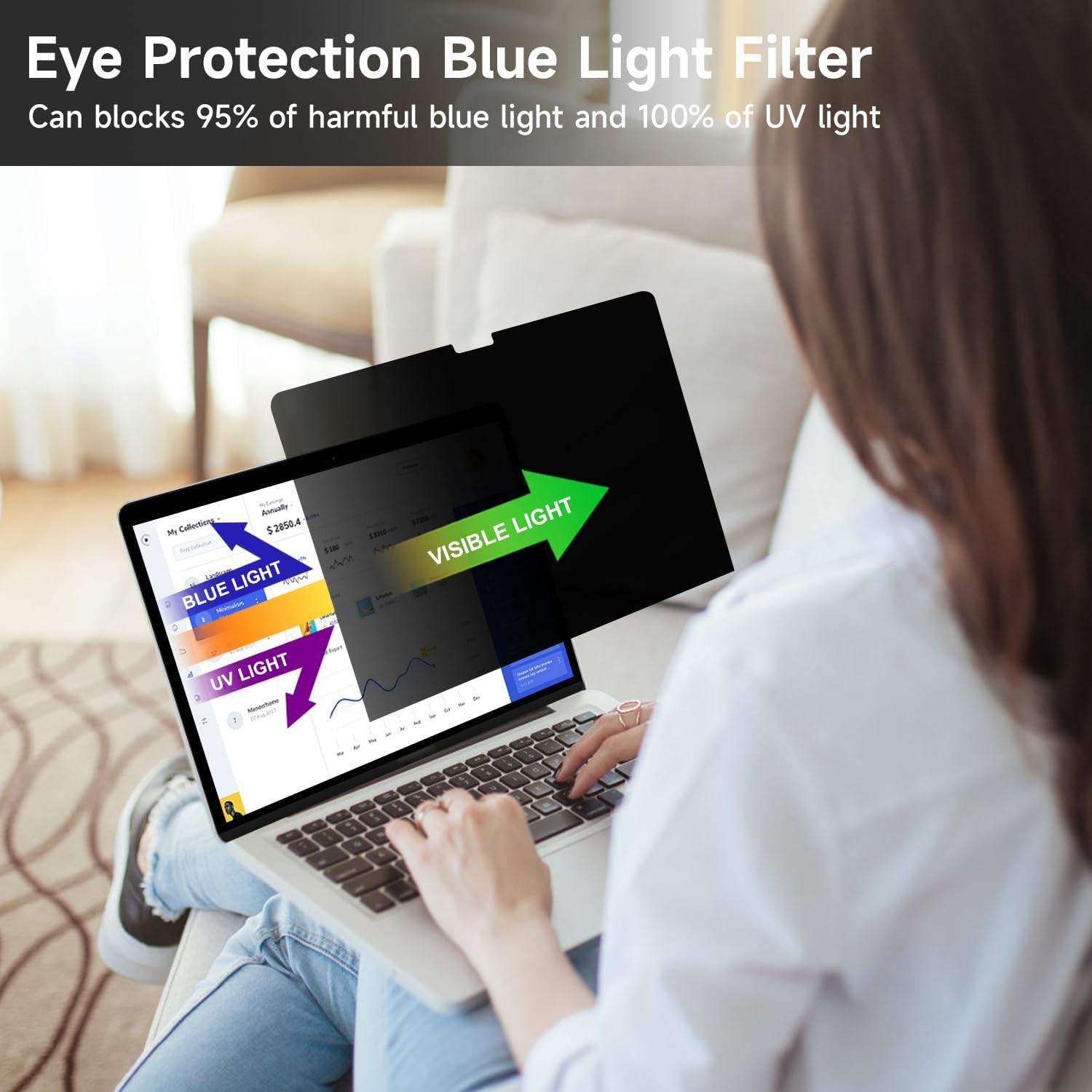 2 Pack Privacy Screen Compatible with MacBook Pro 16 Inch Screen Protector (2021
