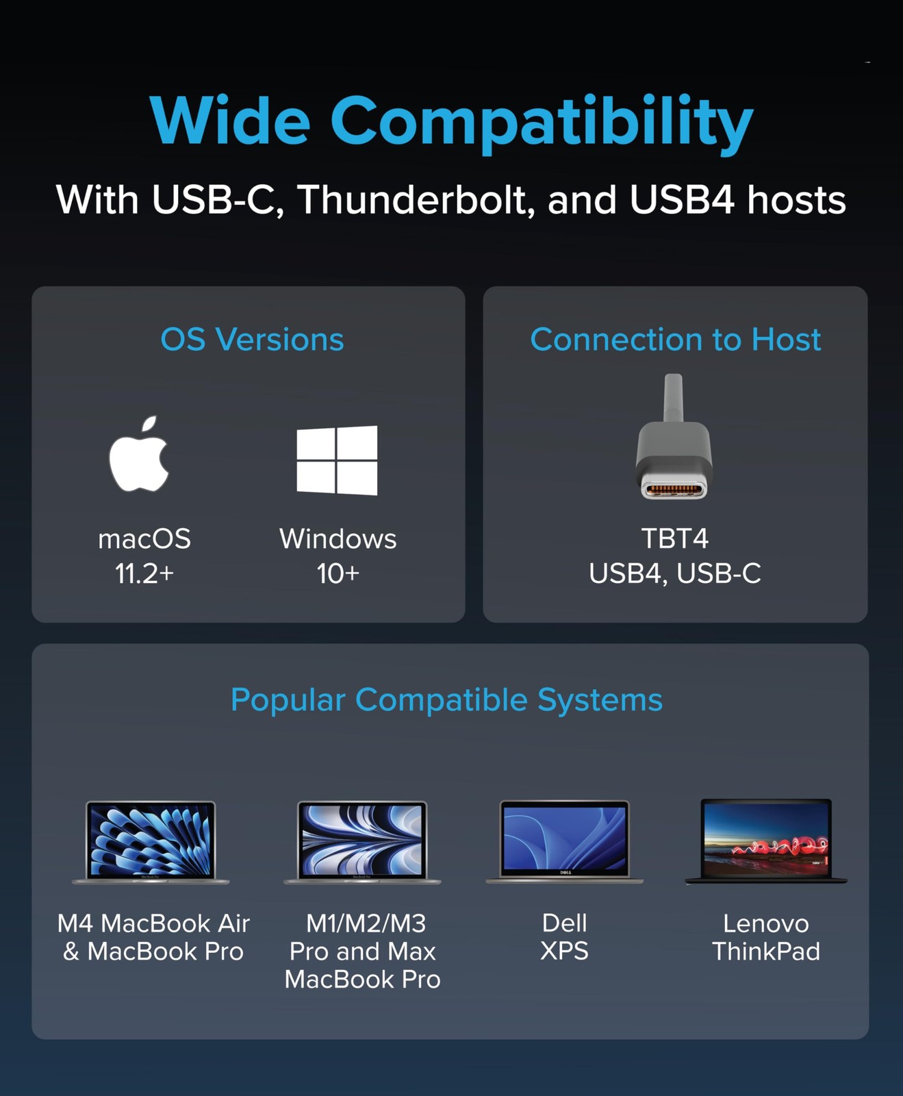 Plugable Thunderbolt 4 Dock for MacBook Air/Pro: 100W Charging, Dual 4K/6K
