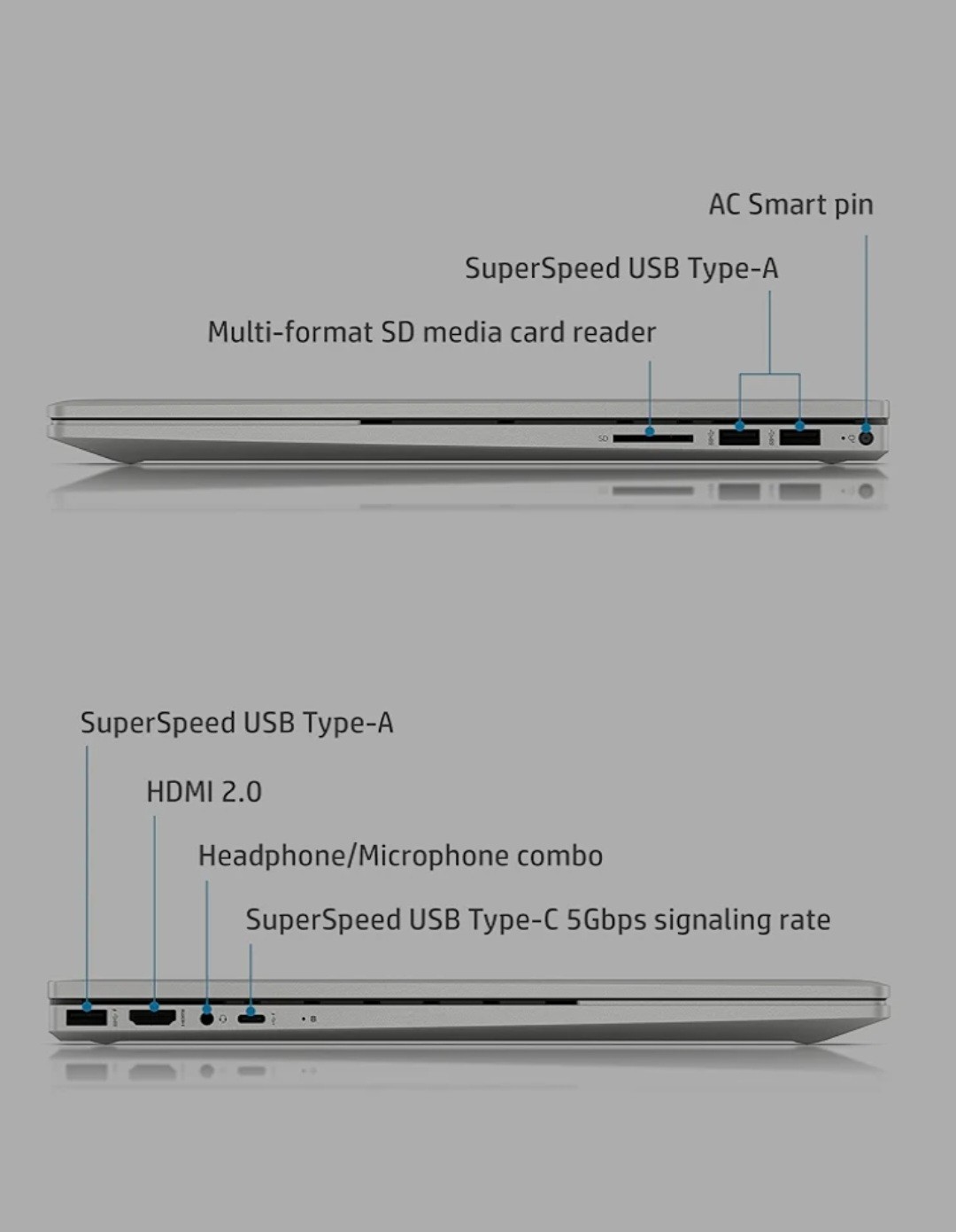HP ENVY LIKENEW COMPUTER NTEL CORE I7-1165G7 | 1TB CMOS ISSUE