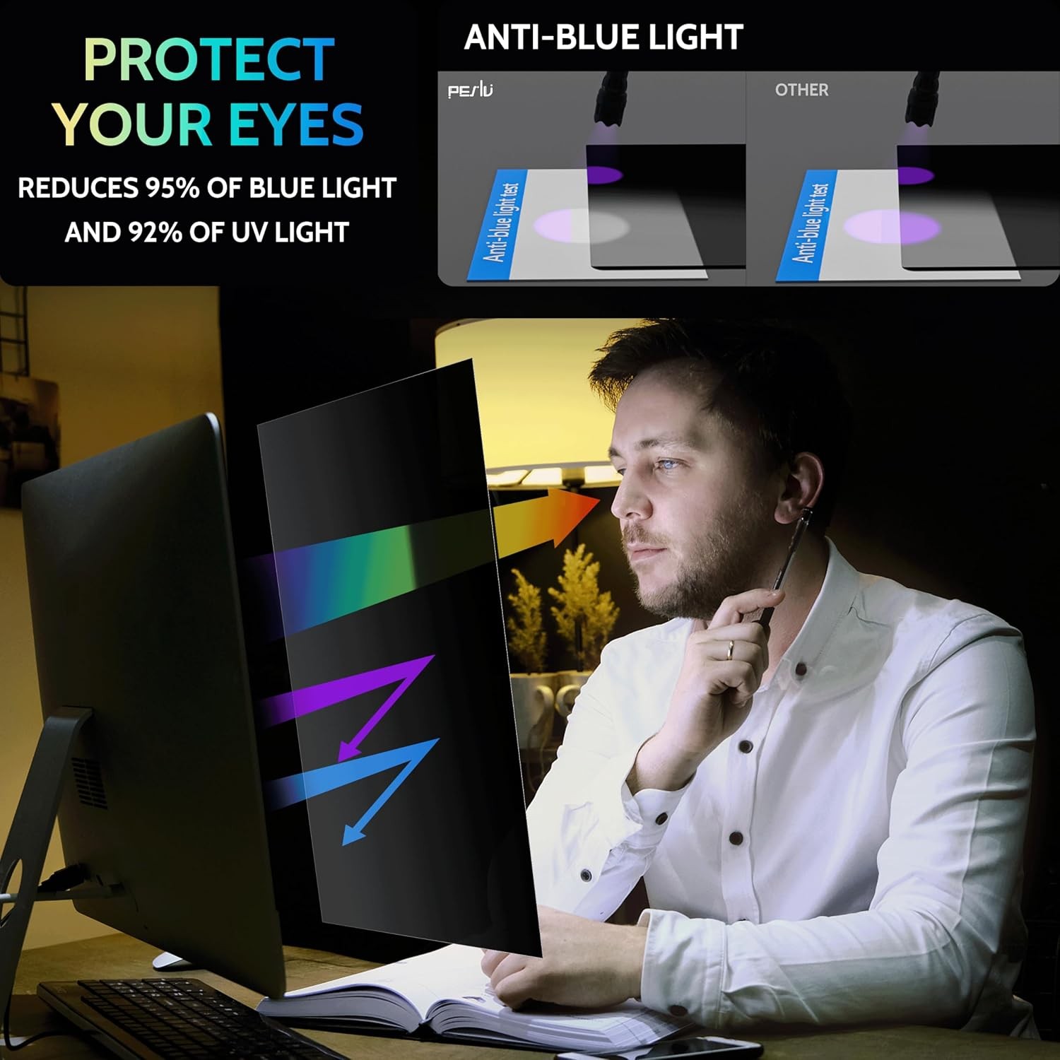 24 Inch Privacy Screen for Computer Monitor 16:9 Aspect Ratio, Eye Protection
