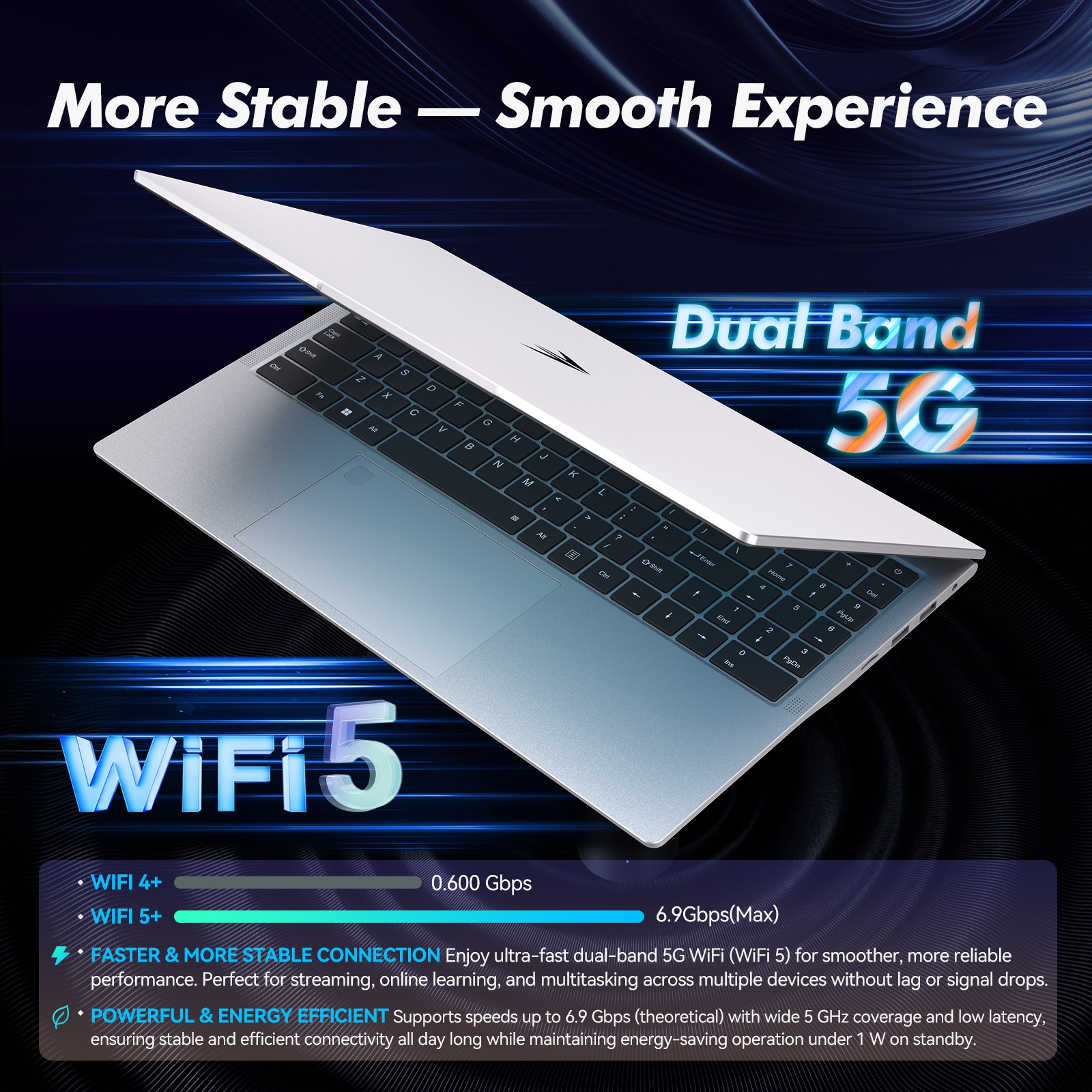15.6″ FHD IPS Laptop 32GB RAM + 1TB SSD 3050E Windows 11 Pro Multi-Tasking Ready