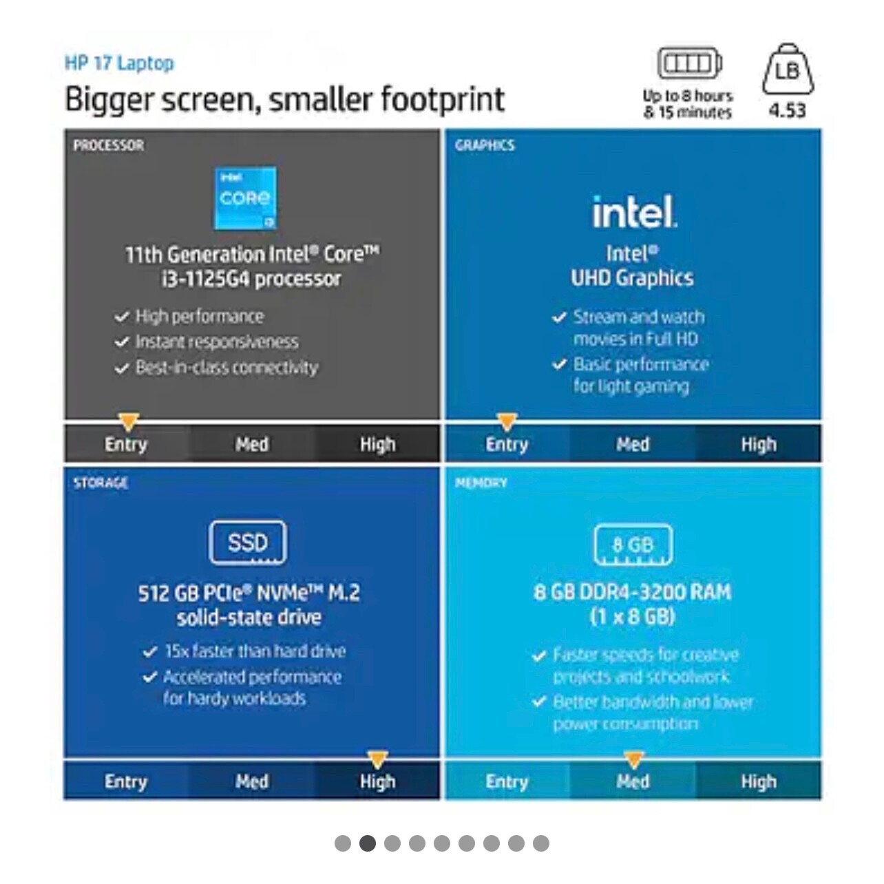 HP 17.3″ Laptop, Intel Core i3-1125G4, 8GB Memory, 512GB SSD, Windows 11 Home