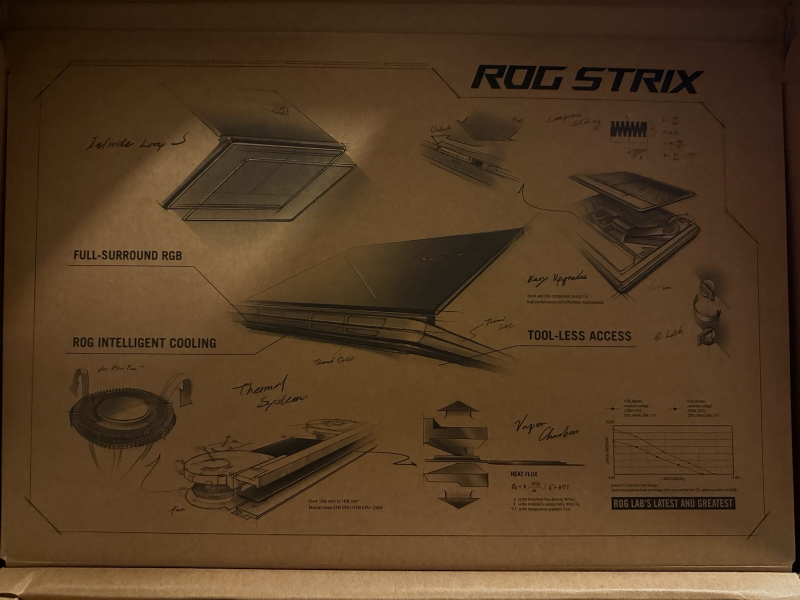 ASUS ROG Strix 16in i9 16GB 1TB SSD RTX 2560×1600 Gaming Laptop+Chg