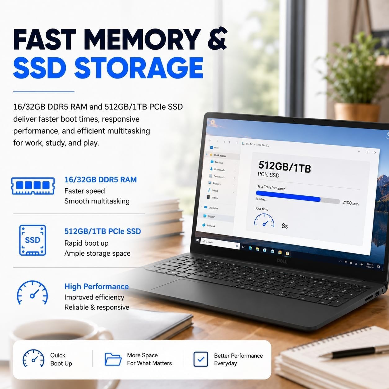 Dell 2026 DC15250 15.6″ FHD Touchscreen Laptop, 16 GB DDR5 512 GB SSD, Intel i7