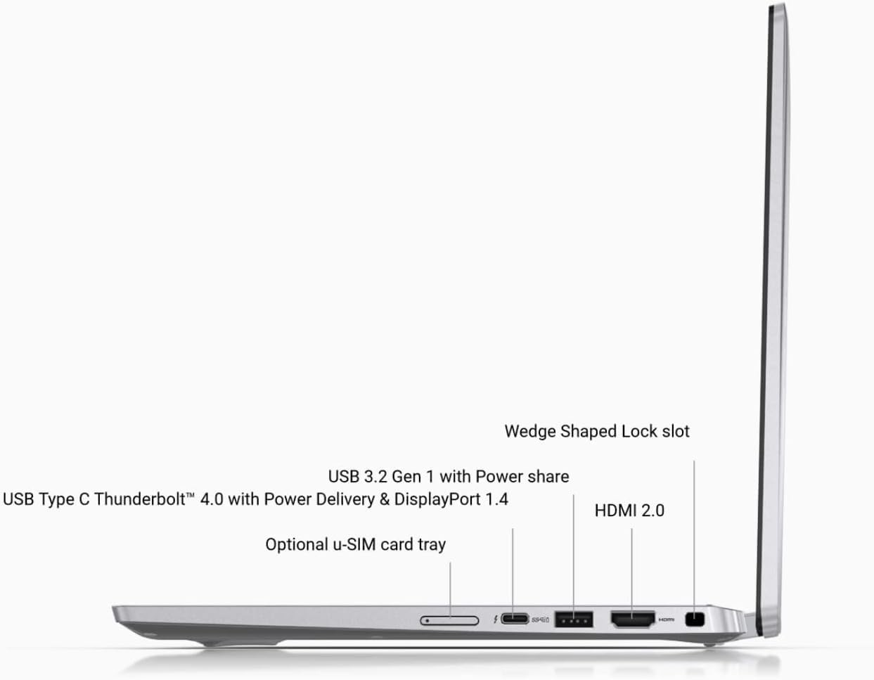 Dell Latitude 7430 2-in-1 i5 16GB RAM 512GB SSD Touch Win11 Pro Laptop