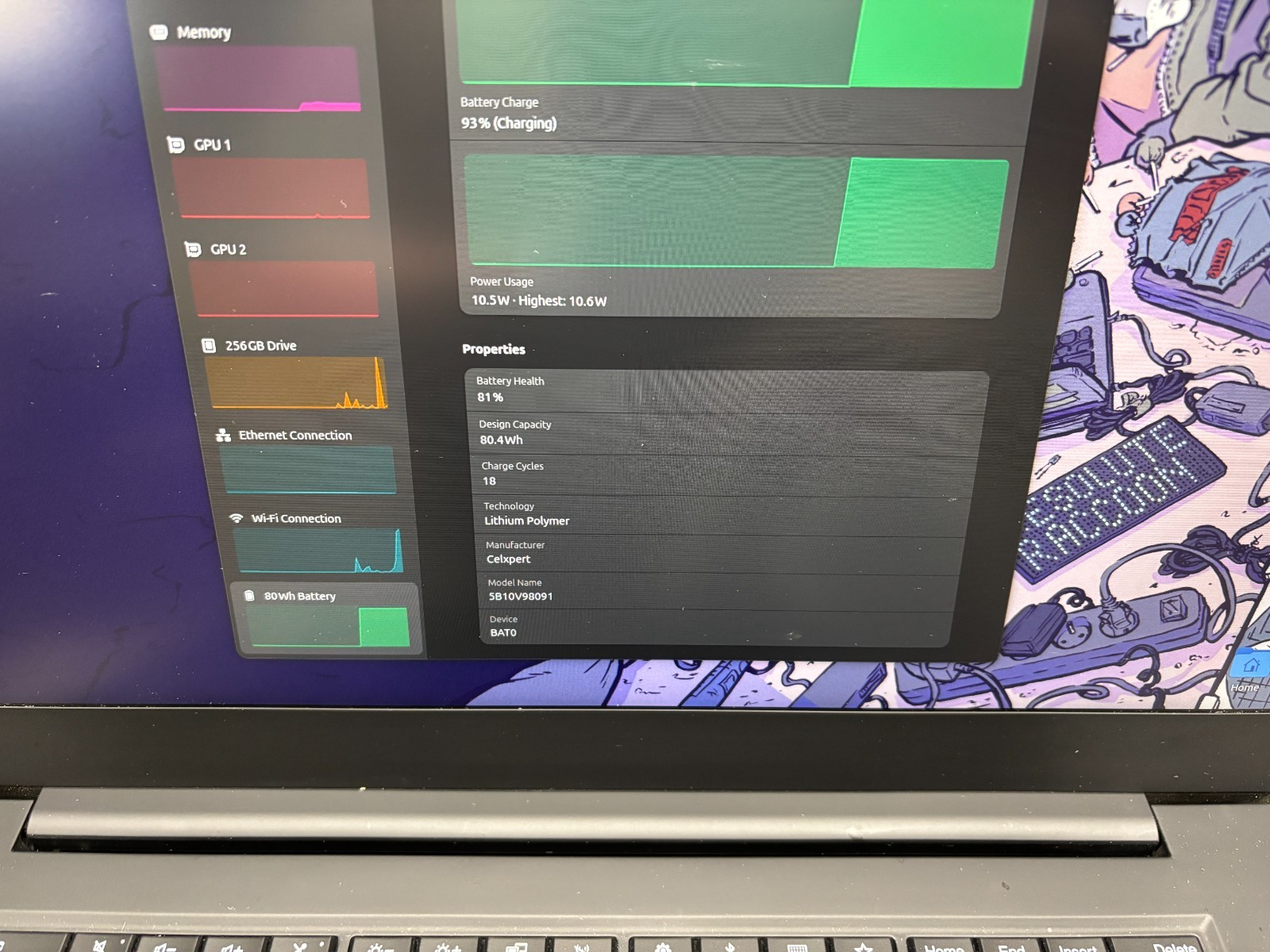 Lenovo ThinkPad P1 Gen 2 i7-9750H 16GB RAM 256GB NVMe T1000