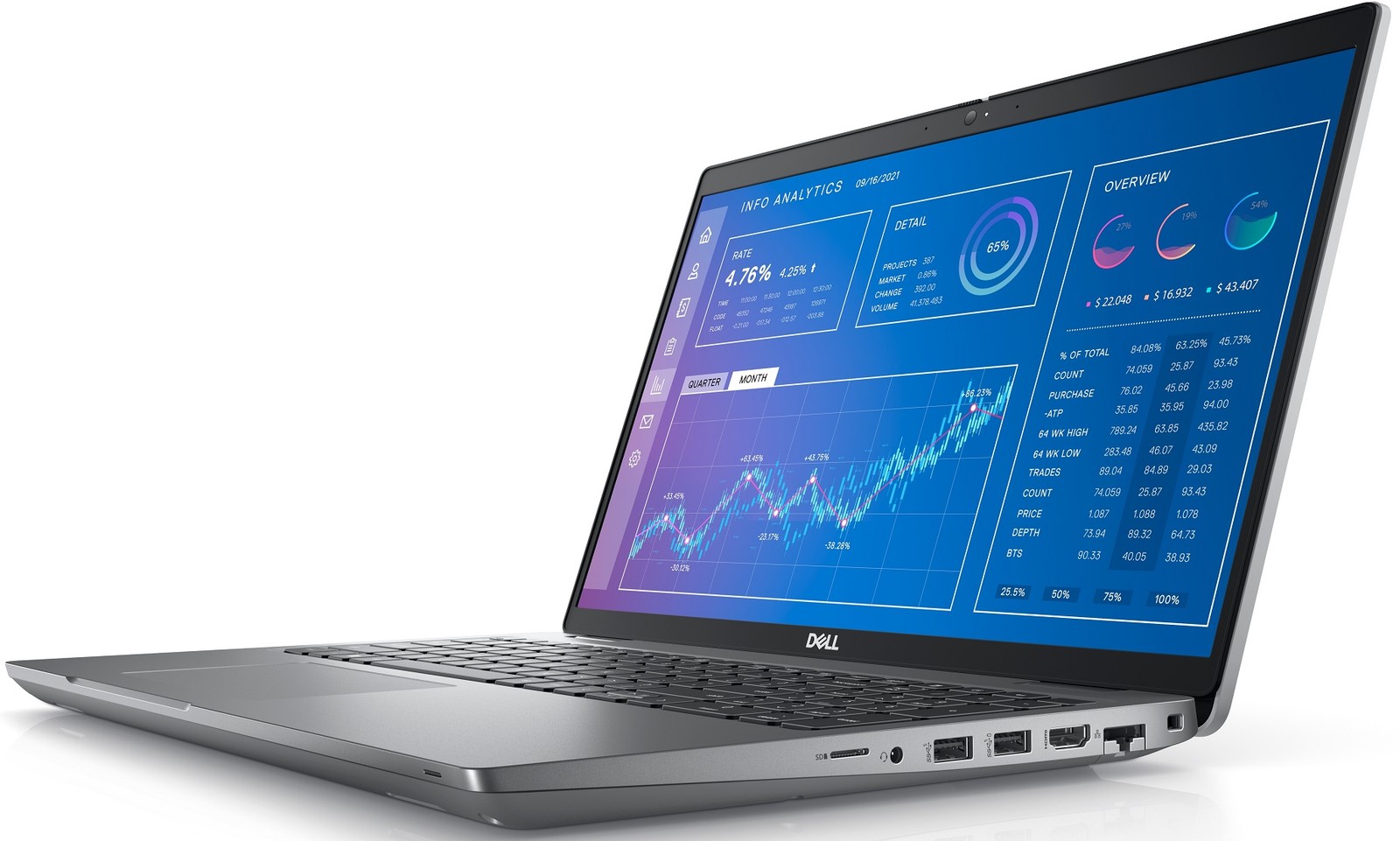 Dell Precision 3591 Intel Ultra 9 185H 2.30GHz 16G {NVIDIA RTX 2000}