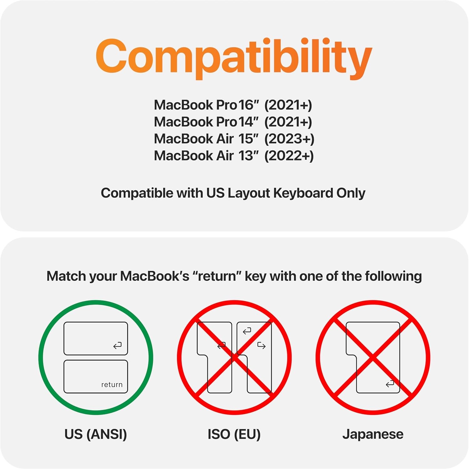 GhostCover Original Premium Ultra Thin Keyboard Cover for MacBook Pro 14″/16″