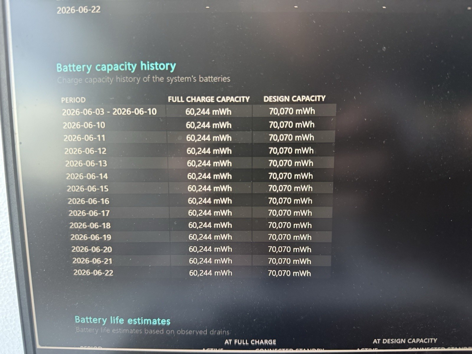 HP Victus 15-fa1xxx 15.6″ FHD i5 13th Gen 16GB 512GB SSD RTX 4050 W11