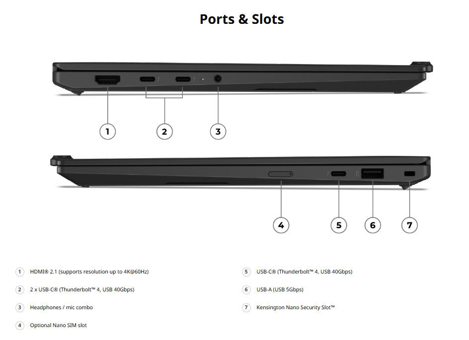[5G] -ThinkPad X1 Carbon G14,Ultra 7 365U, 14″ 2.8K OLED Touch,Haptic,64GB+2TB