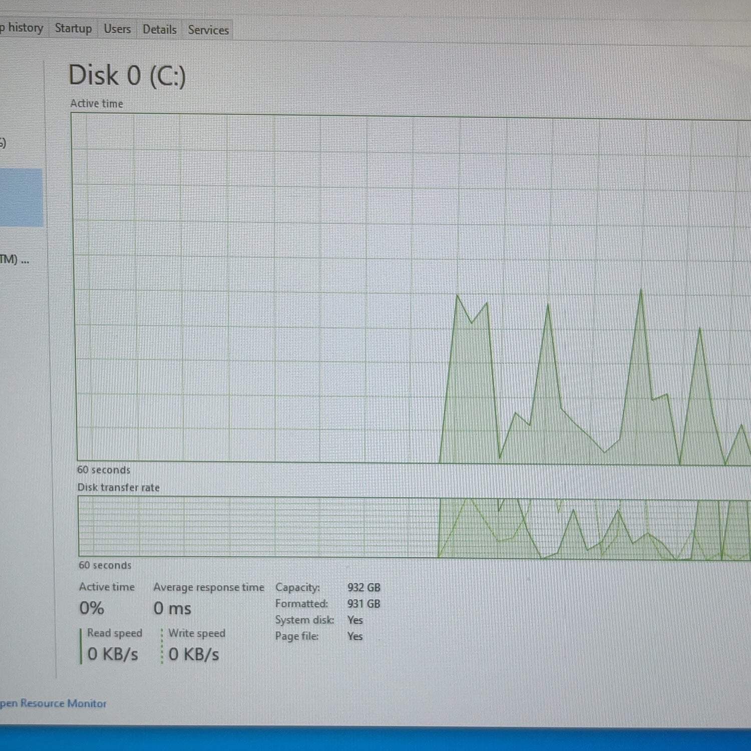 Dell Inspiron 3275 21.5″ E2-9000e 4GB RAM 1TB SSD