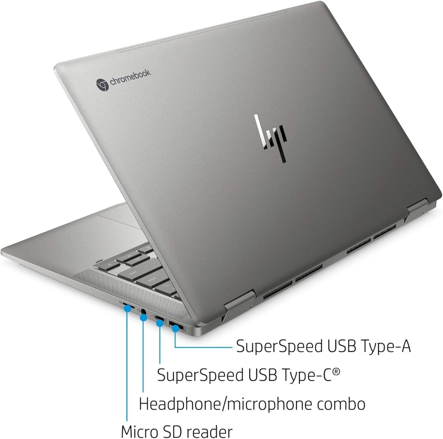 HP Chromebook 2-in-1 14″ FHD IPS Laptop Intel Core i3-10110U 8GB RAM 64GB SSD