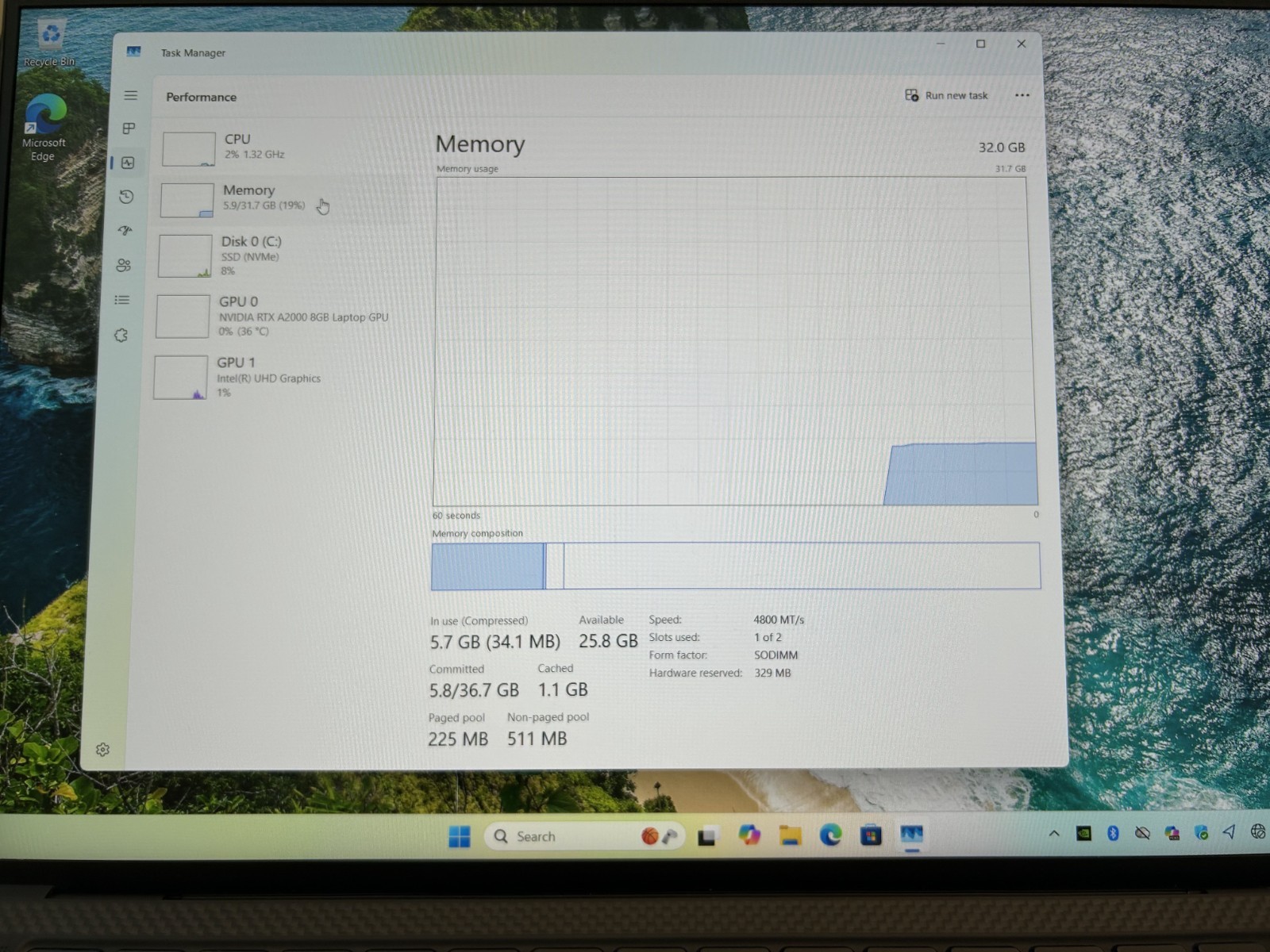 LAPTOP Dell Precision 5570 15.6″ CORE i7-12800H 1 TB NVMe SSD 32GB RAM Win 11