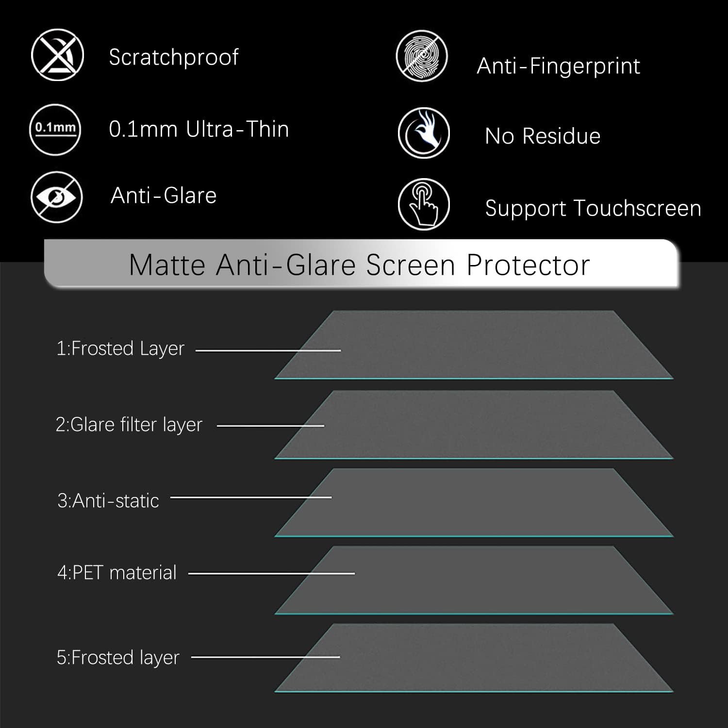 Anti-Glare (Matte) Screen Protector for New 2025-2024 ASUS Zenbook Duo Dual 14″