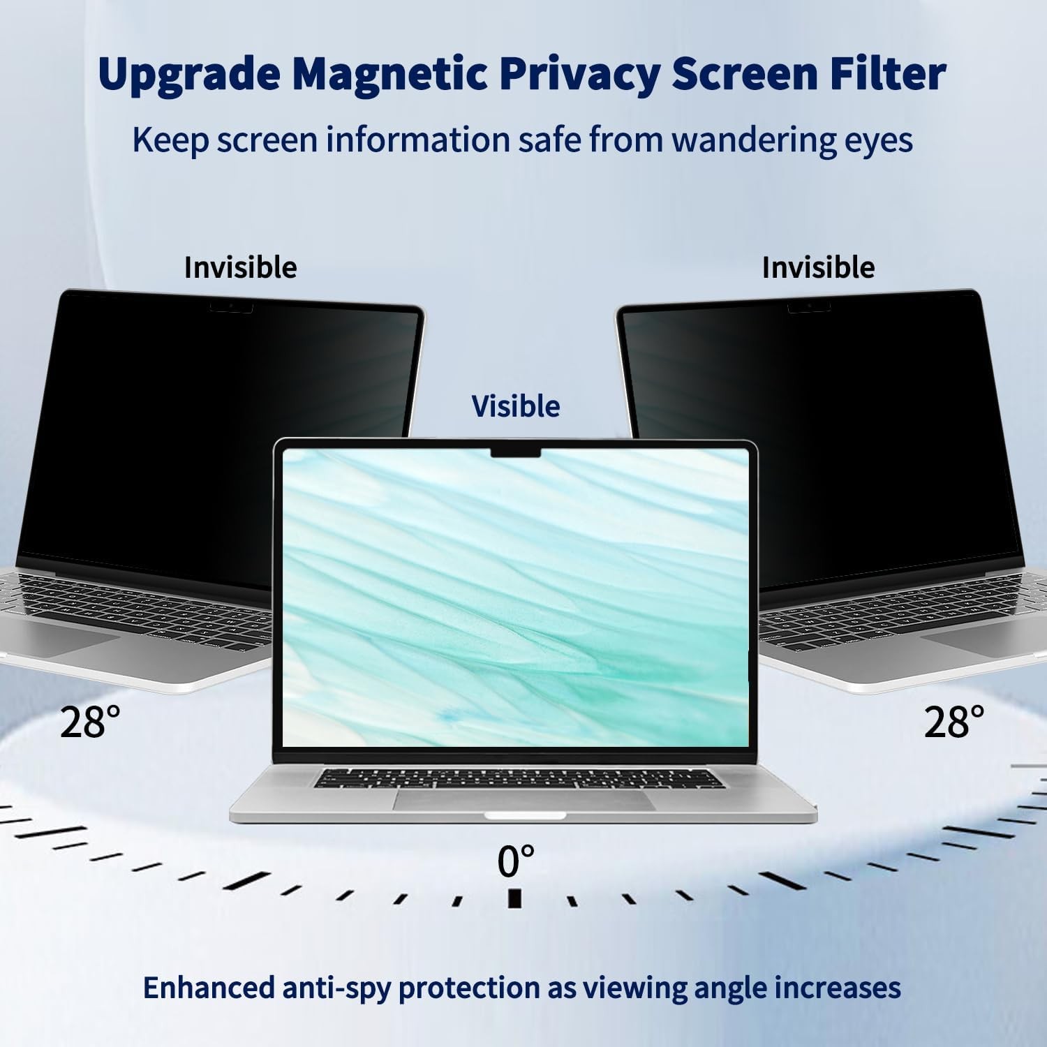 Magnetic Privacy Screen for 16 Inch MacBook Pro (2021-2024) Anti-Spy Shield