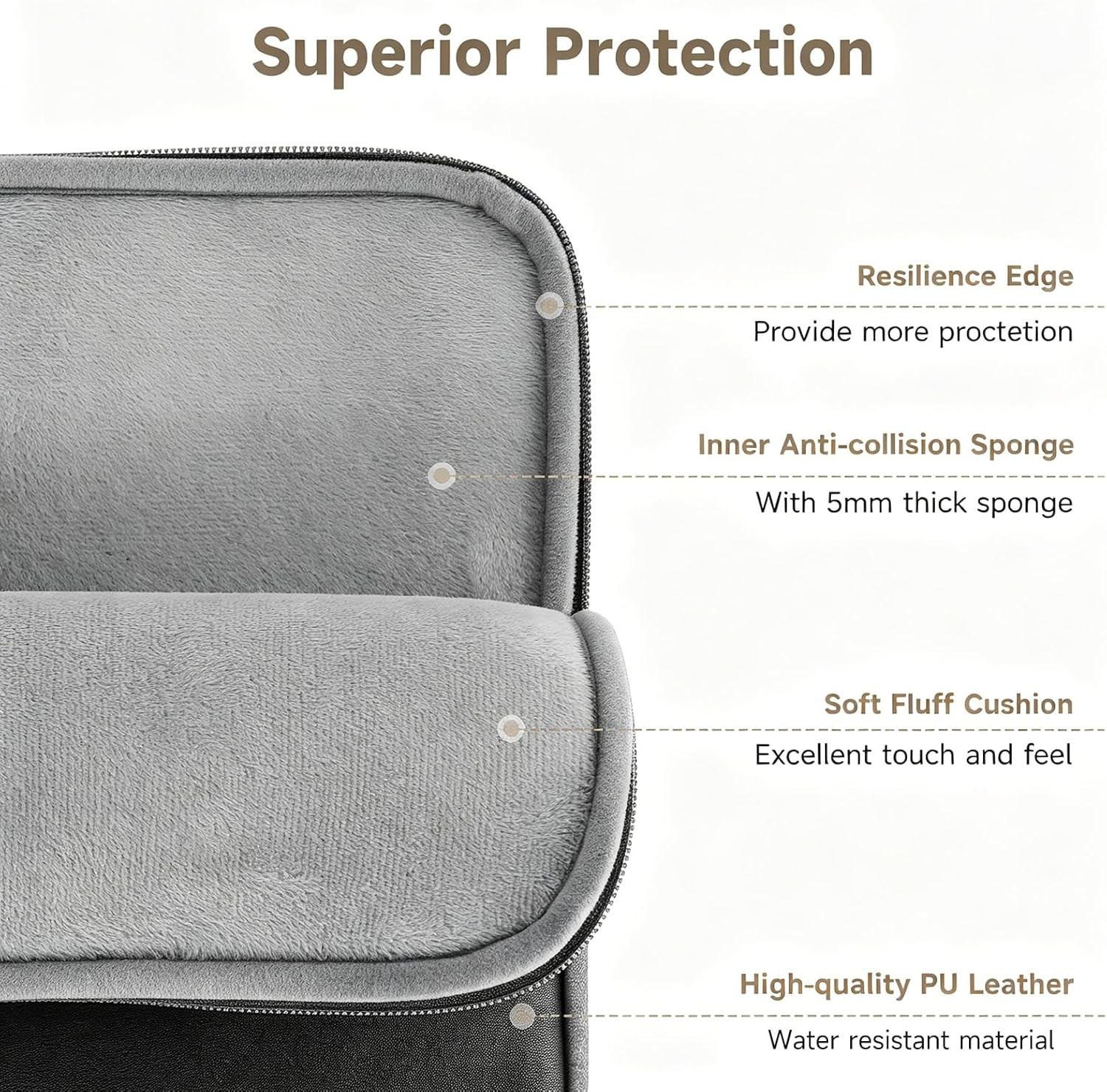 Water-Resistant Laptop Sleeve for 13.3 inch, Fits MacBook Pro/Air & More