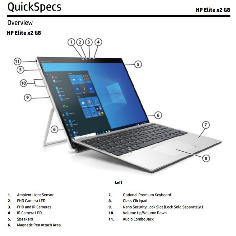 HP Elite x2 G4 Tablet Detachable Laptop PC 13″ i5 16GB SSD Pro *No keyboard*