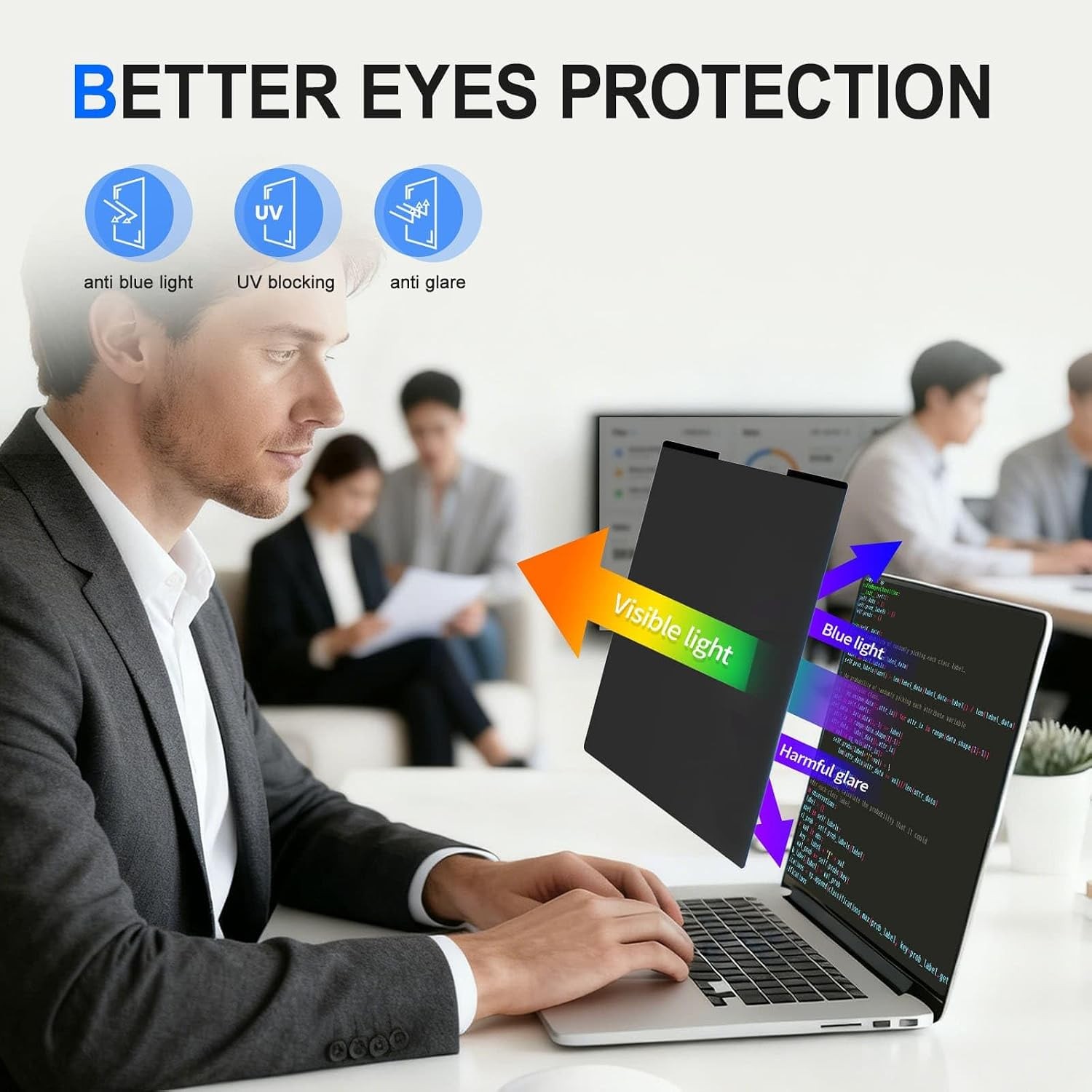 14 Inch Laptop Privacy Screen 16:10 Aspect Ratio, Removable Anti-Blue/Glare Filt