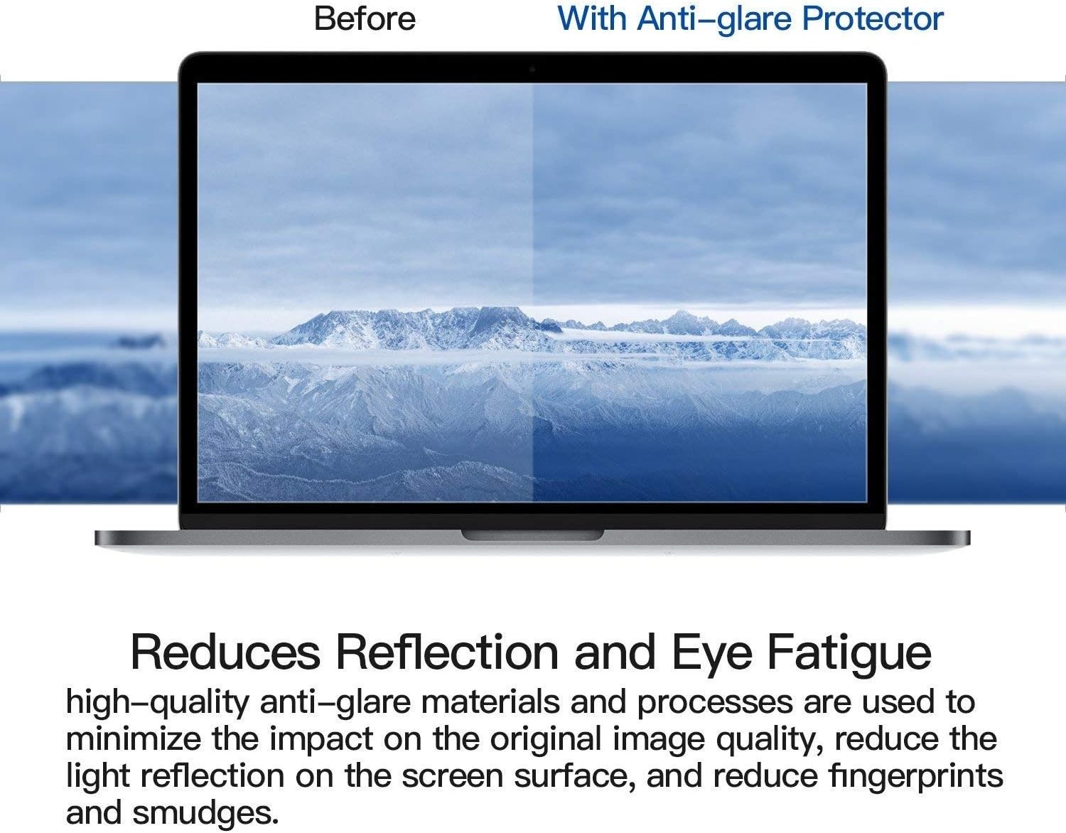 Anti Glare Screen Protector Compatible with 2020-2018 MacBook Air 13 Touch ID A1
