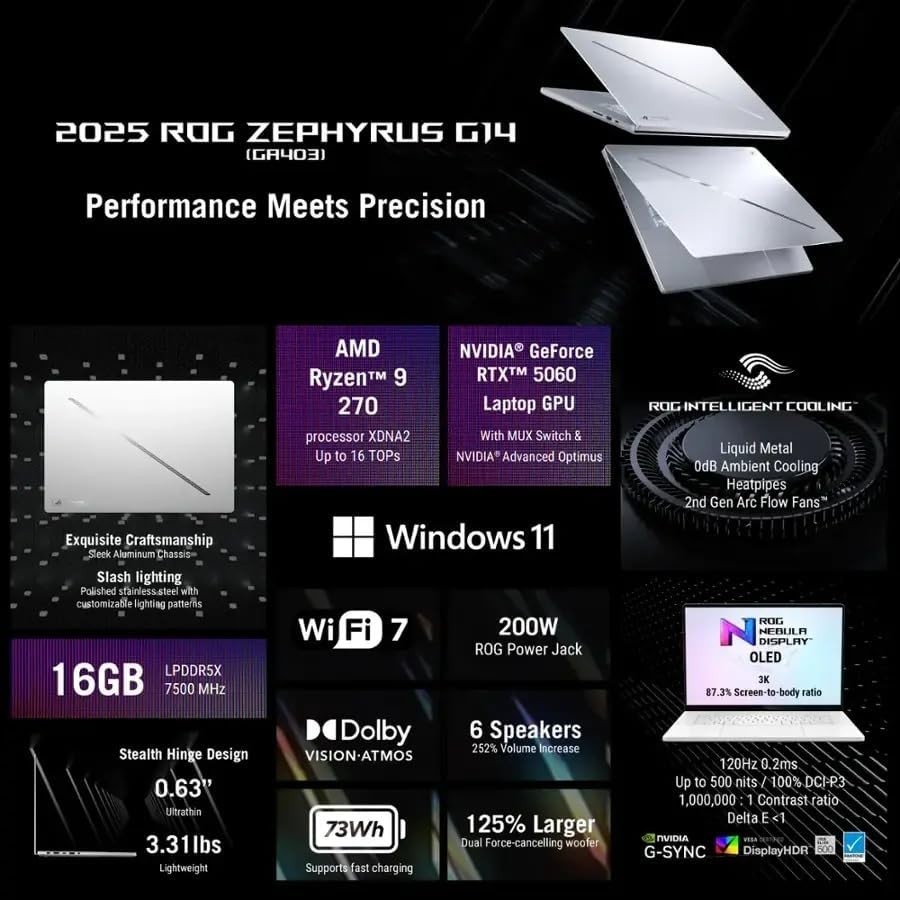 ASUS ROG Zephyrus G14 14″ OLED 3K 120Hz Gaming Laptop AMD Ryzen 9 270 RTX 5060