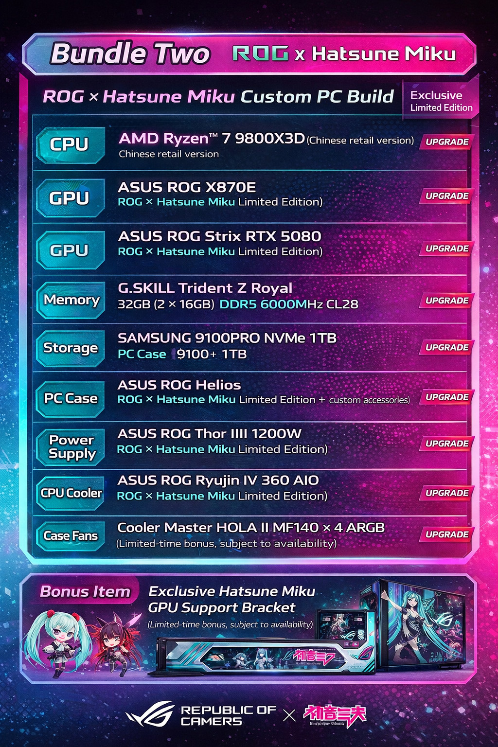 ROG x Hatsune Miku Limited Edition PC RTX 5080 China Exclusive Preorder