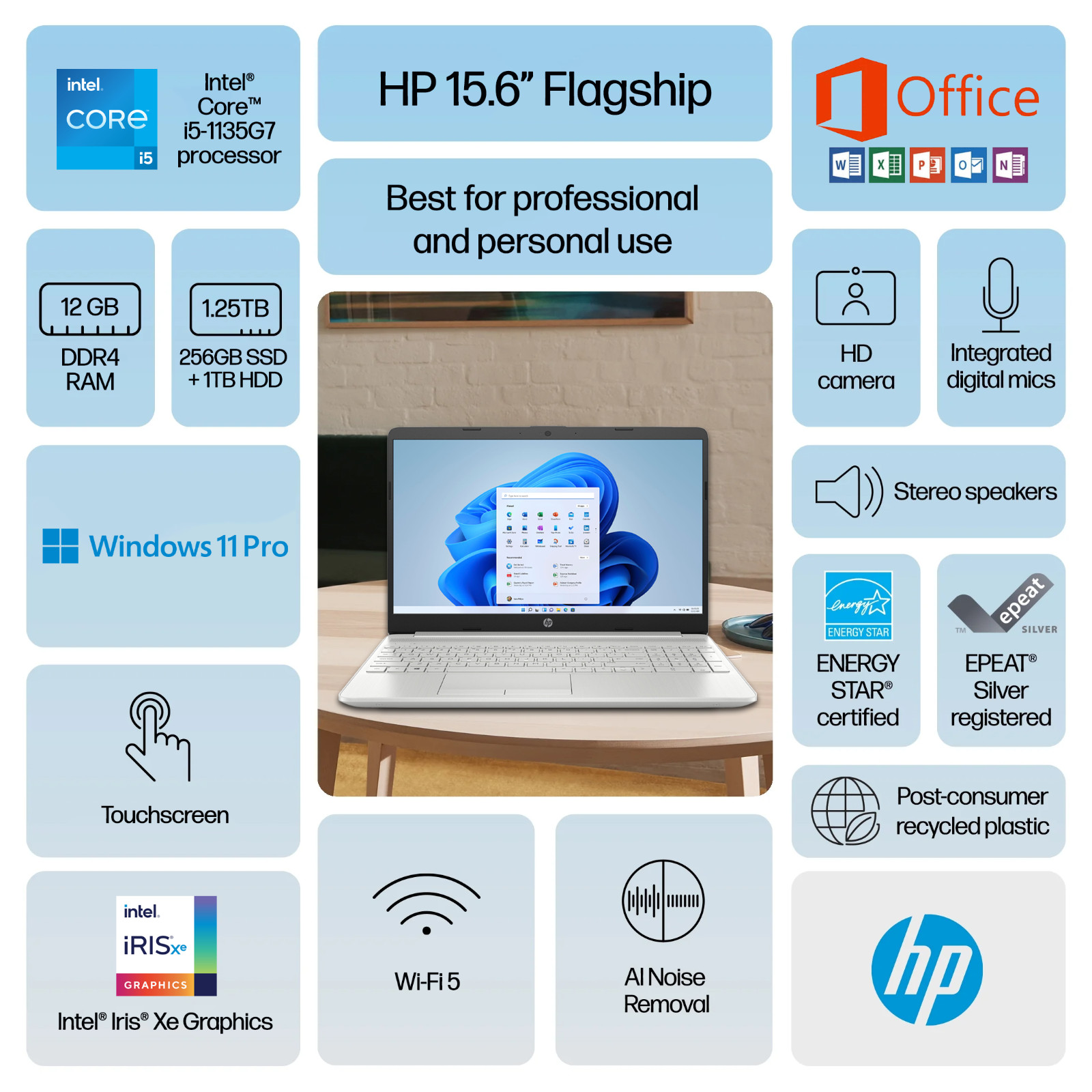 HP Laptop Computer 15.6 Touch Intel i5 12GB RAM 256GB SSD 1TB HDD Office Backlit