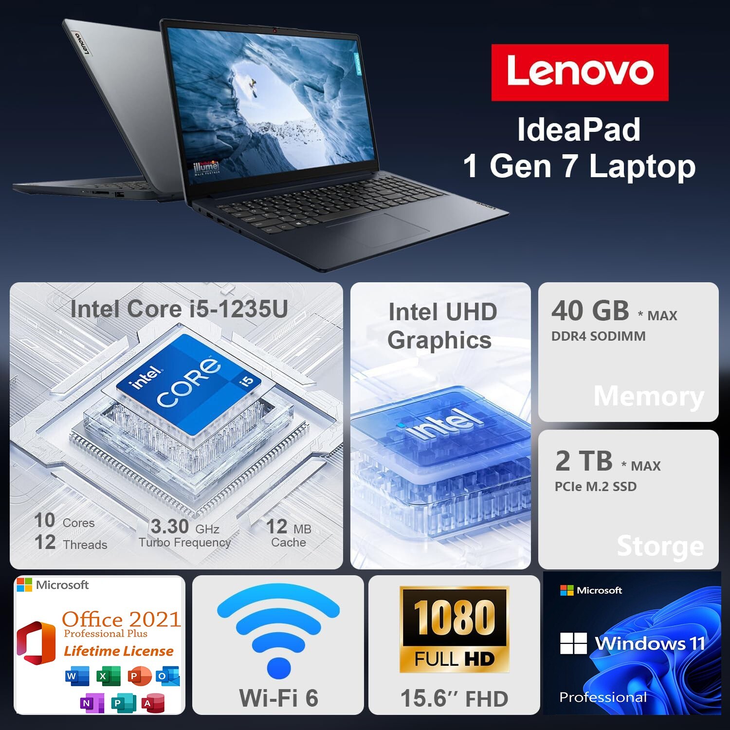 Lenovo Laptop 15.6″ FHD Intel i5-1235U Up to 40GB RAM & 2TB SSD Win11 Pro+OFFICE