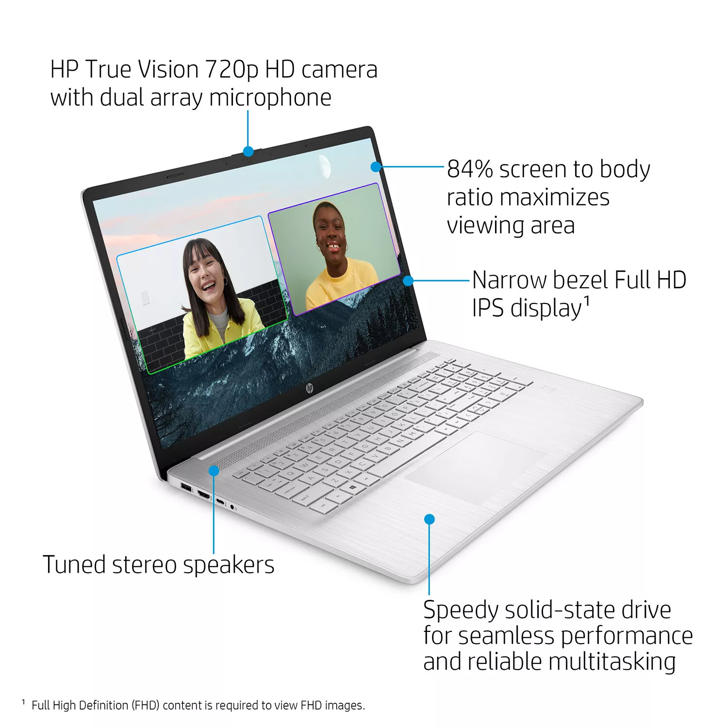 HP Laptop 17.3″ 1920 x1080 – Intel®️ Core™️ i7-1165G7 – 512GB SSD – 8GB Ram 🔥