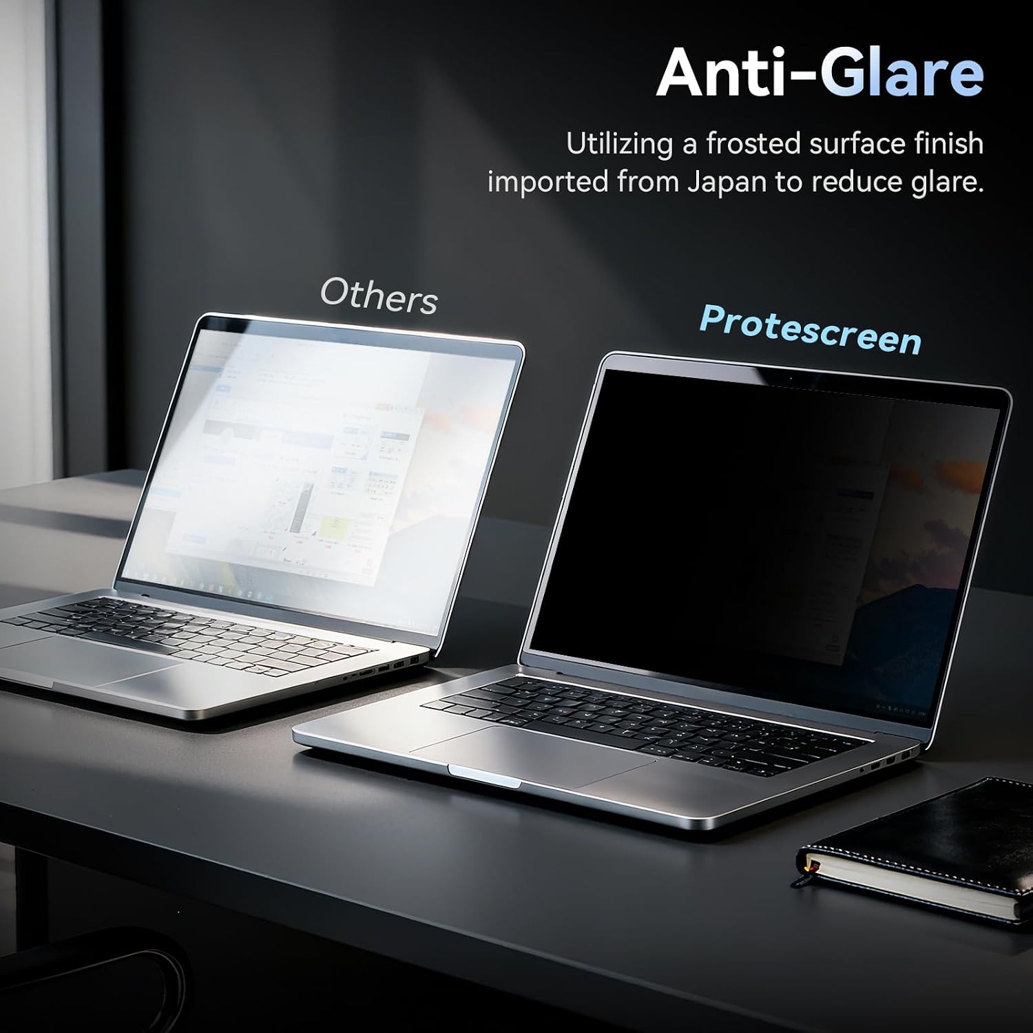 14″ Privacy Screen for Laptops 16:9, 360° Anti Glare Shield Filter for Monitors
