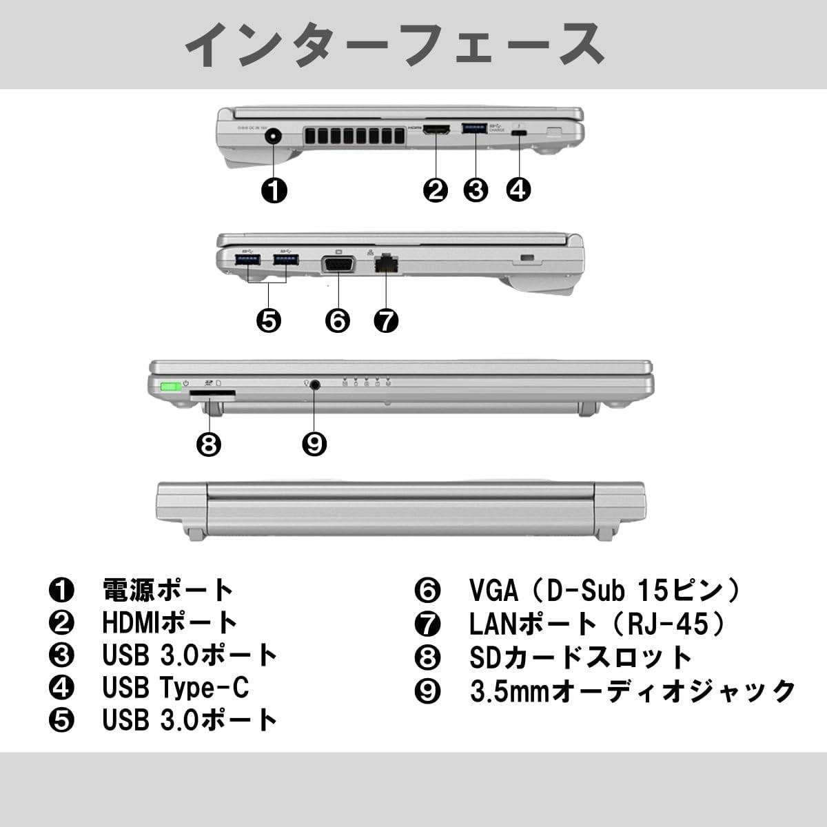 Panasonic Let’s Note CF-SV9 Core i5-10310U 8GB 256GB SSD Win11 Pro 12.1″