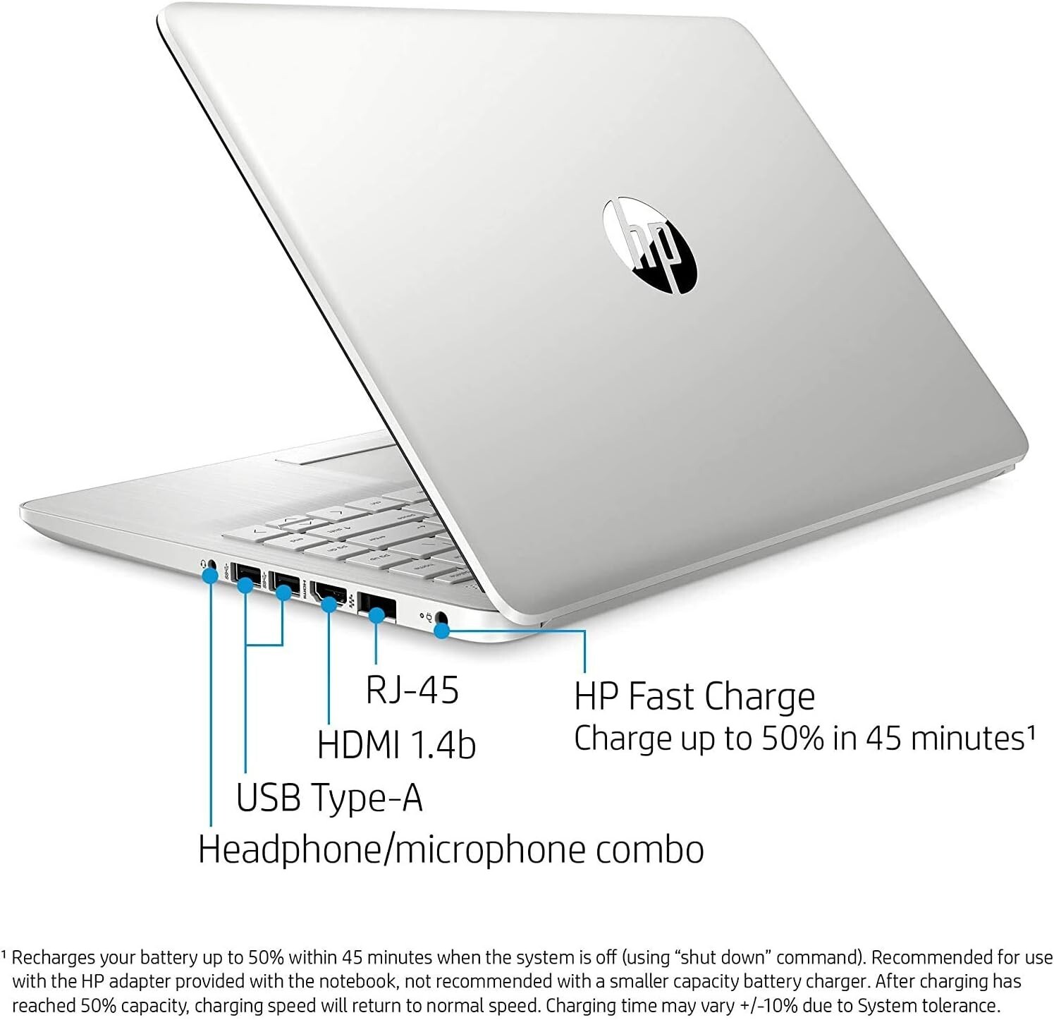 HP 14-fq0032ms 14”HD Touchscreen/ AMD Ryzen 3 3250U/ 8G RAM/ 256G SSD/ Win 10