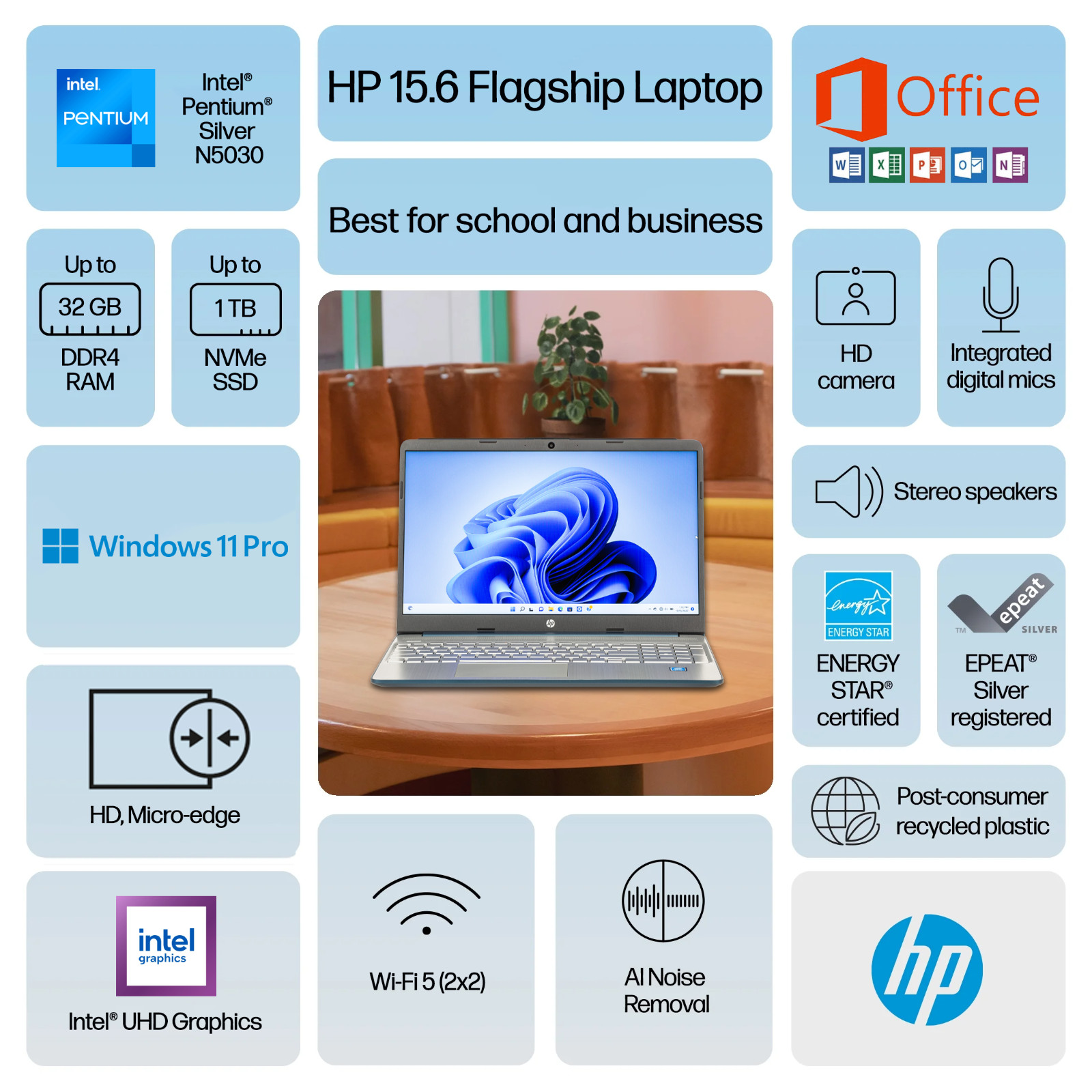 NEW HP Laptop Computer 15.6″ Quad-Core Intel Pentium Up to 32GB RAM 1TB SSD Pro