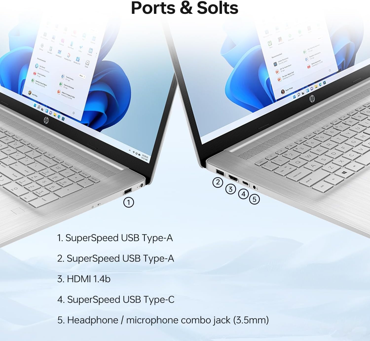 HP 2023 Latest Essential Laptop, 17.3″ HD+ Touchscreen, 13th Gen Intel Core i7