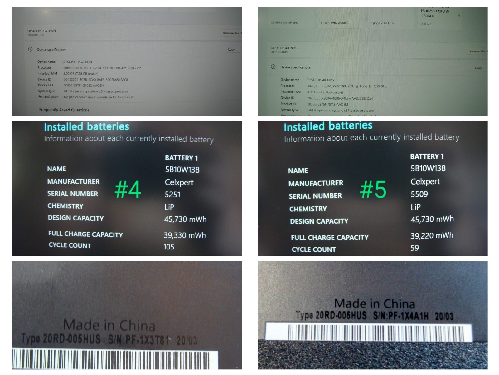 Lenovo ThinkPad E15 15.6″FHD Intel i5-10210U 1.6Ghz 8GB 256GB SSD Windows 11 Pro