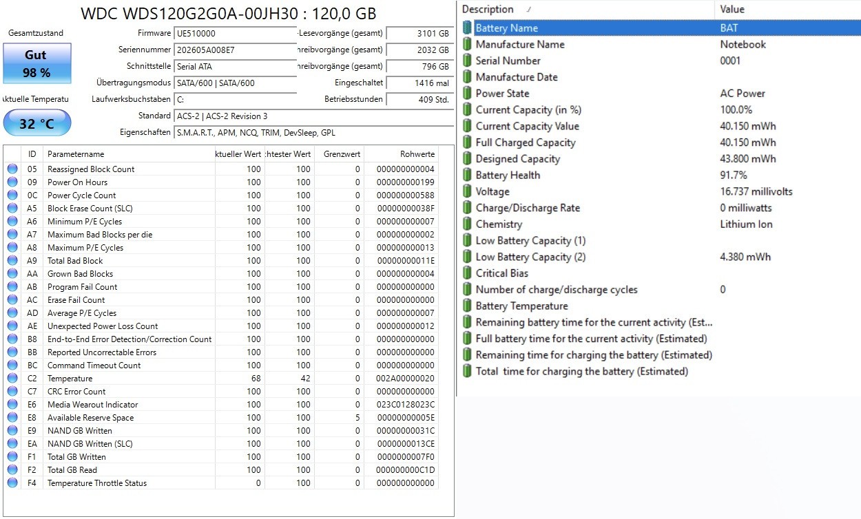 Wortmann Terra Mobile 1515A intel Pentium / 4GB / 120GB SSD 15.6″ FHD Win11