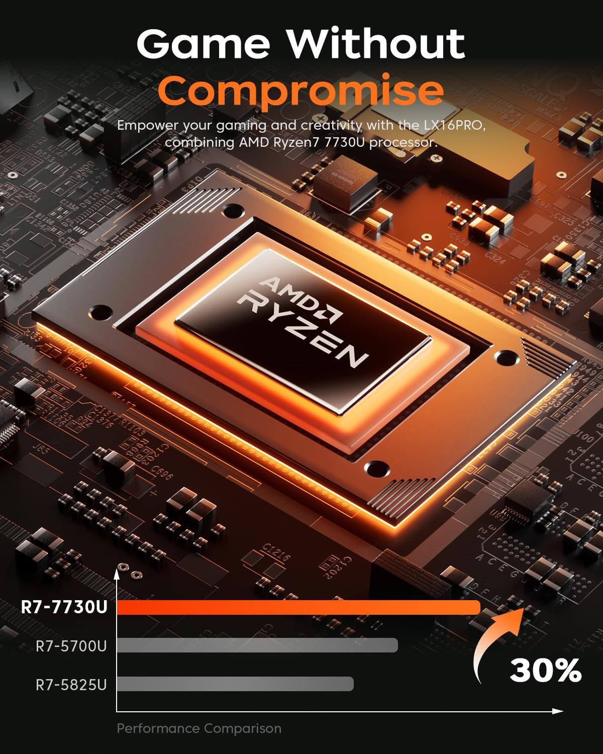 2026 New Light Gaming Laptop, 16.0Inch Laptop Computer with AMD Ryzen 7 7730U(8C