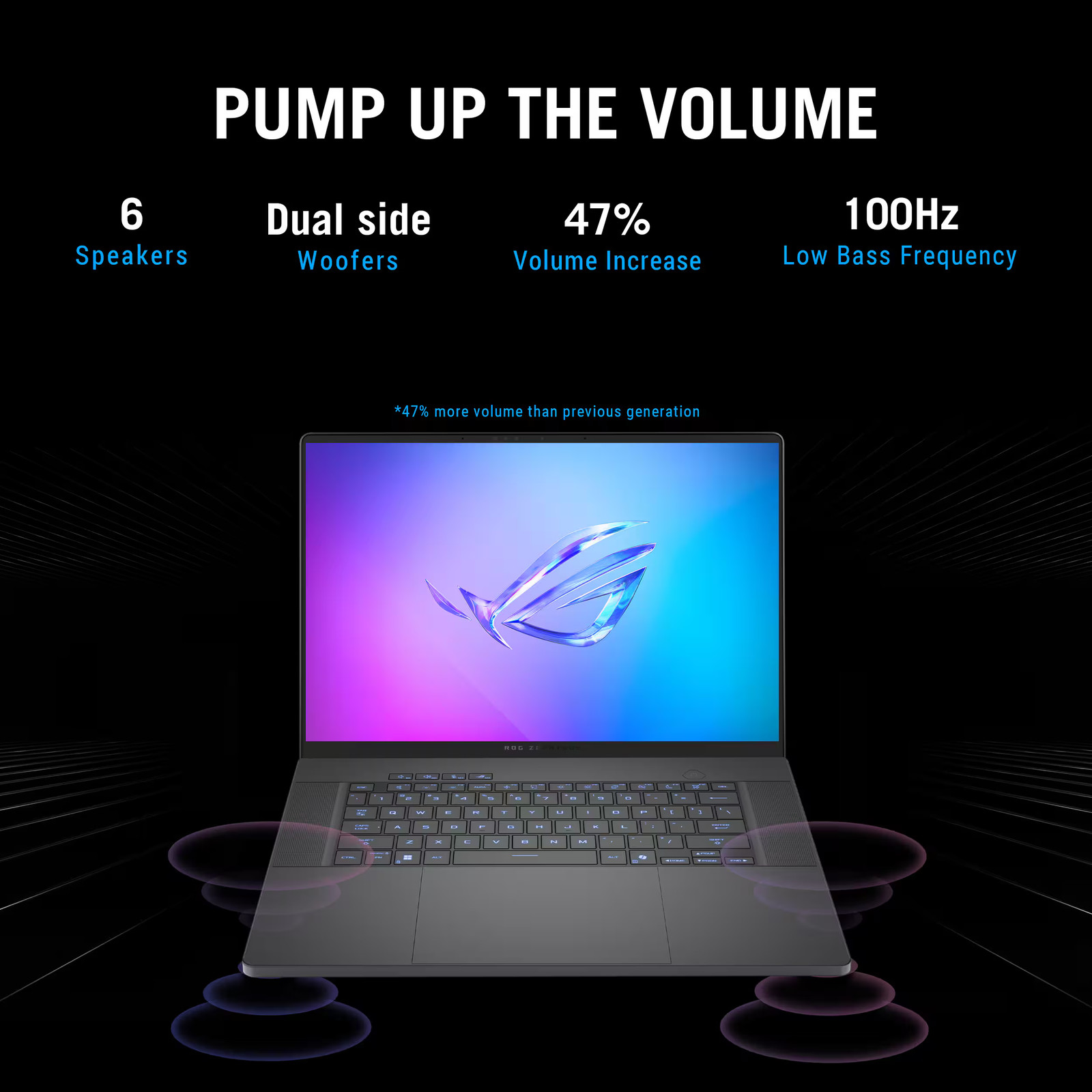 ASUS – ROG Zephyrus G16 16″ OLED 2.5K 240Hz Gaming Laptop – Intel Core Ultra …