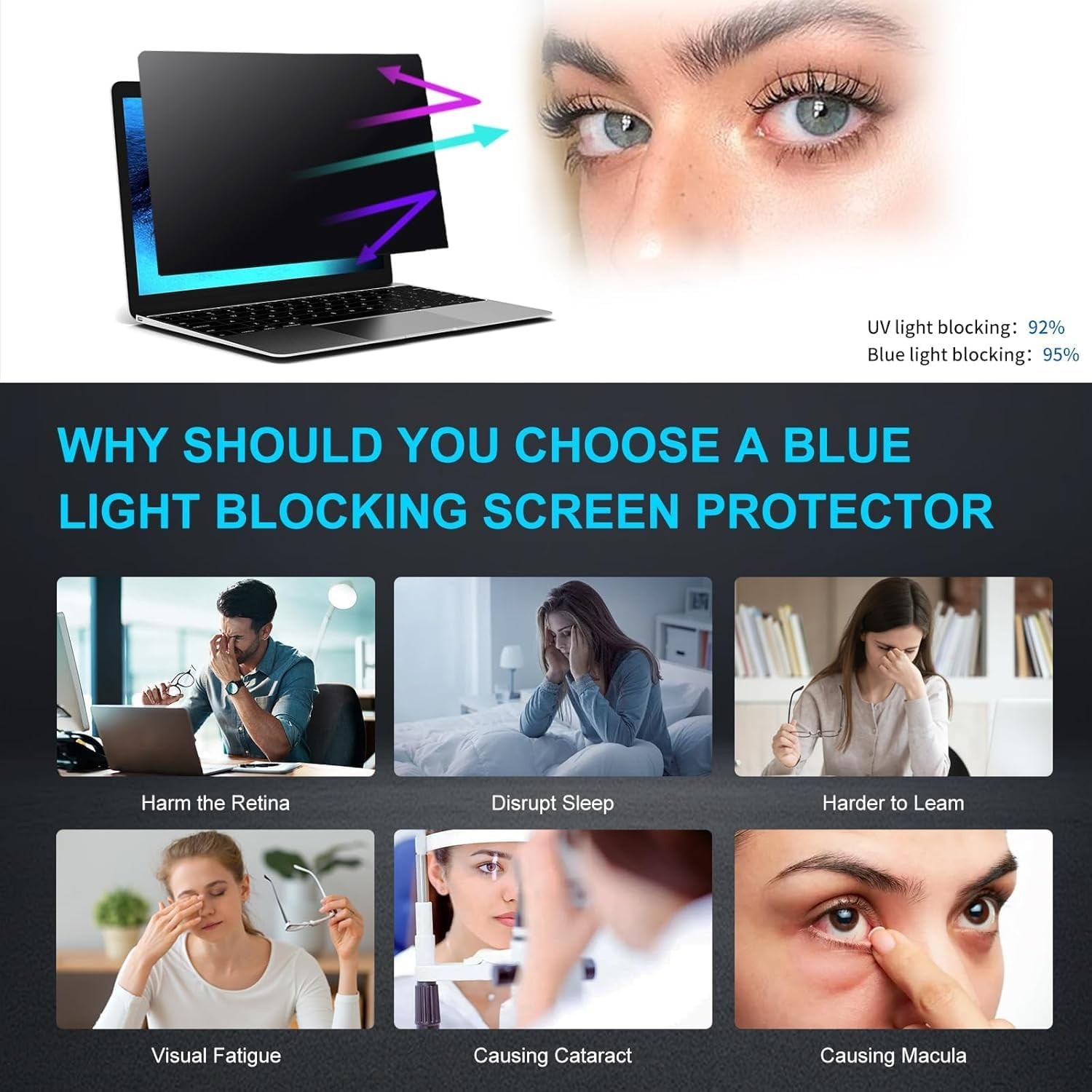 13 Inch 16:9 Laptop Privacy Screen Filter, Anti Scratch Anti Spy Anti-Glare Guar