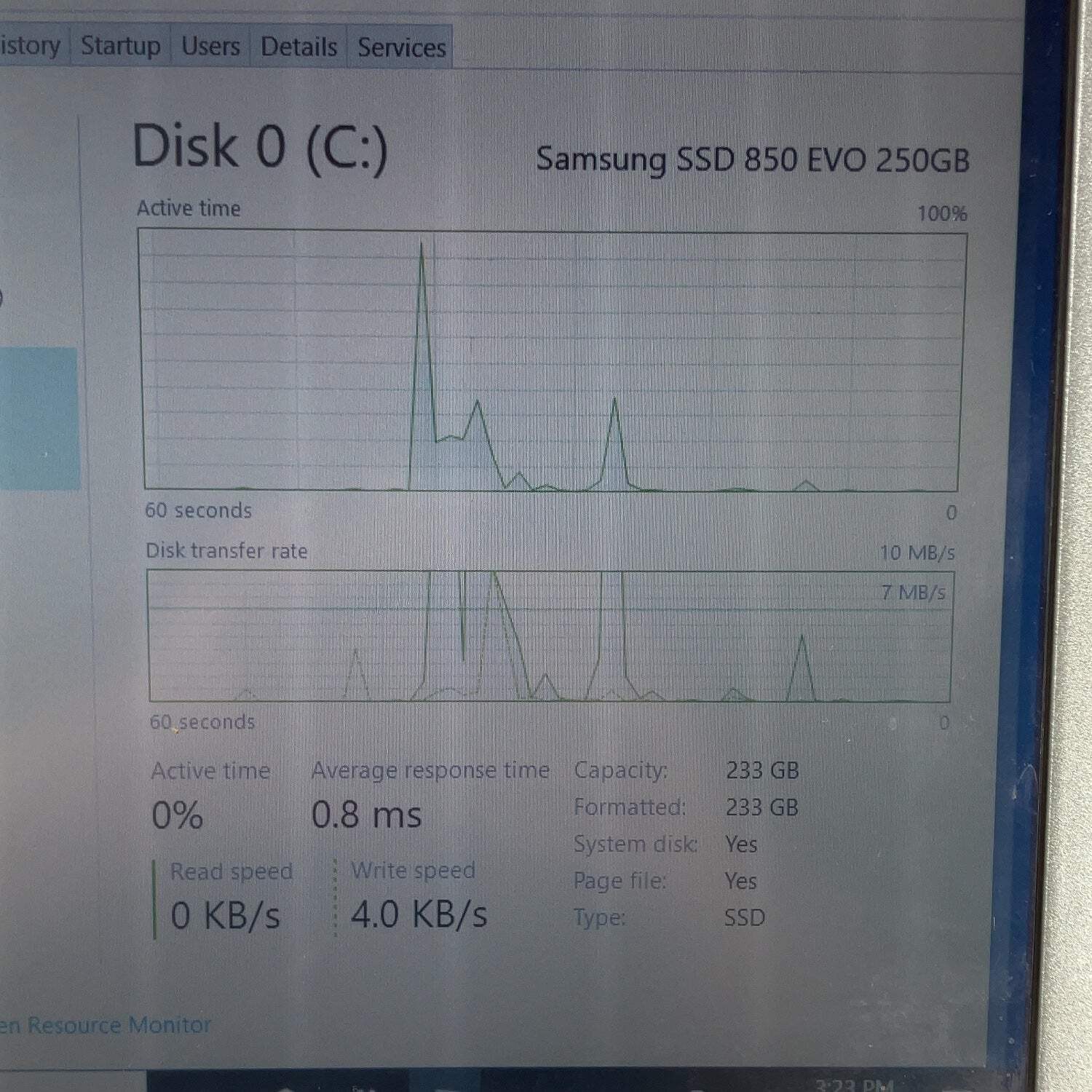 Panasonic Toughbook CF-31 13″ i3-2310M 2.1GHz 2GB RAM 250GB SSD