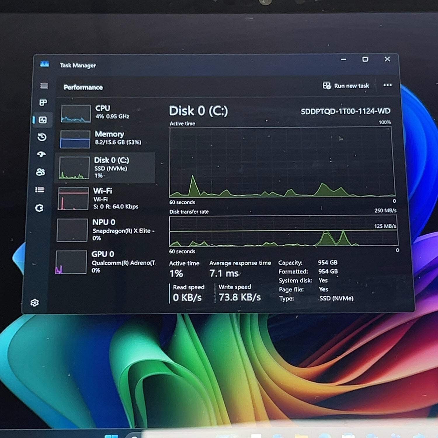 Microsoft Surface Pro 11 2076 13″ Snapdragon X 3.42GHz 16GB RAM 1TB SSD